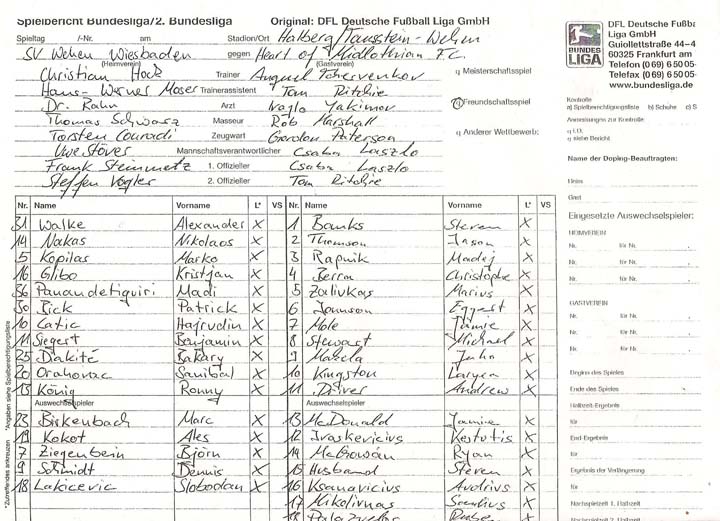 2008072901 SV Wiesbaden 1-2 Stadion am Hallberg