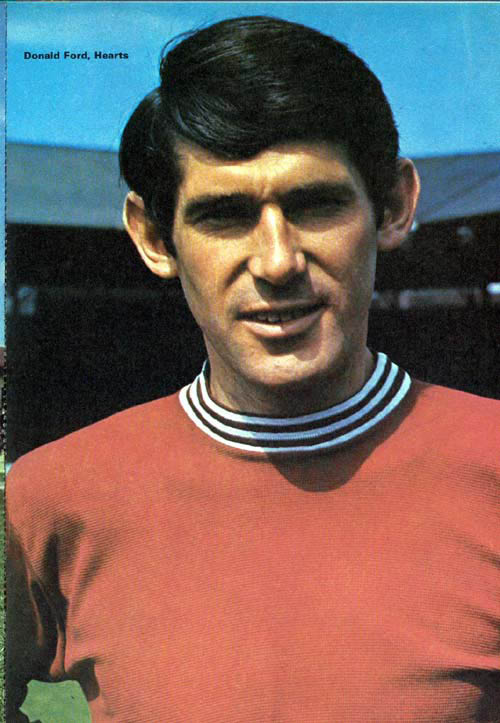 1971-7208