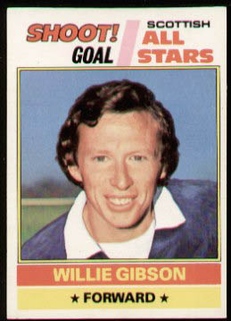 1976-7715