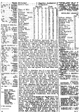 1914120501