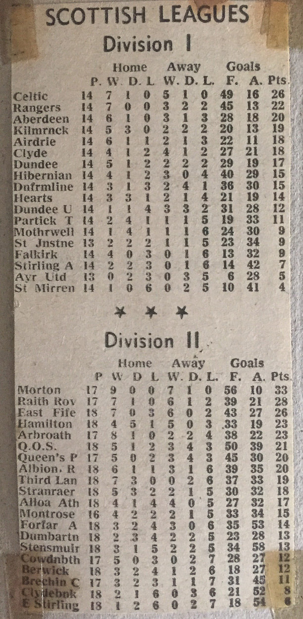 1966-12-10_HEA_2_DNU_1_L_14_of_34-007