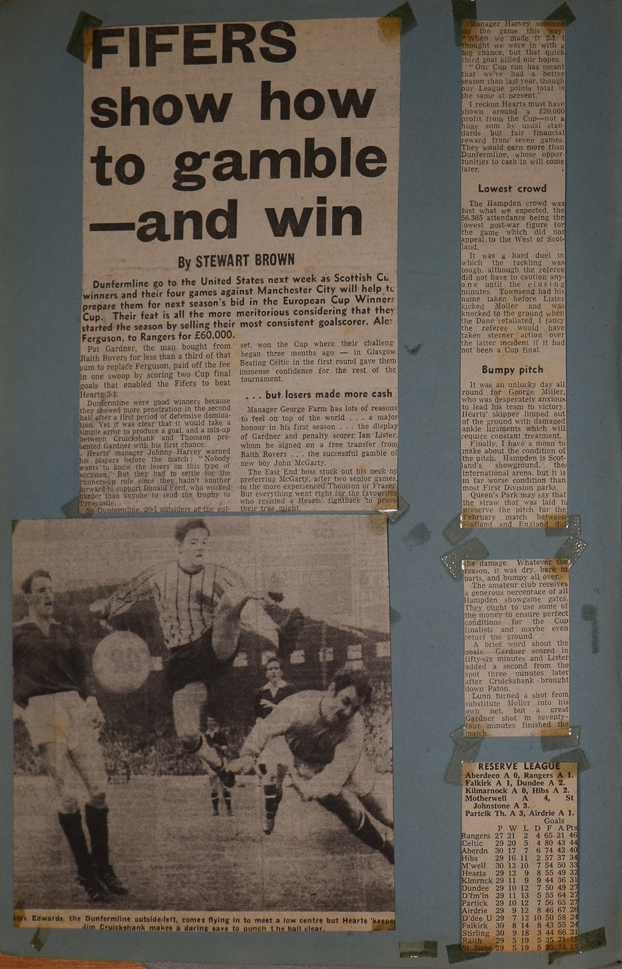 1968-04-27_DNF_3_HEA_1_SC_Final-005