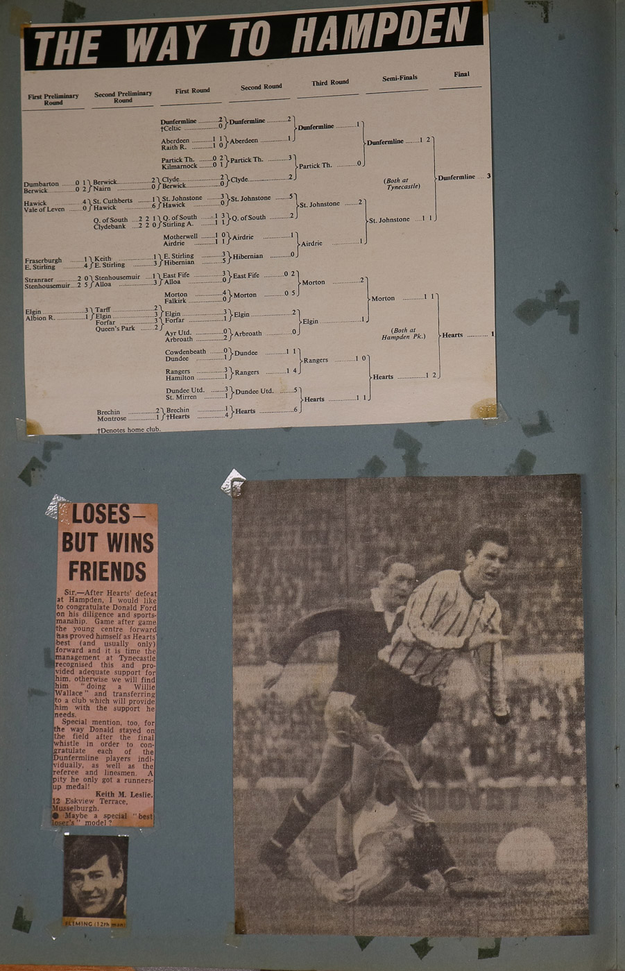 1968-04-27_DNF_3_HEA_1_SC_Final-017