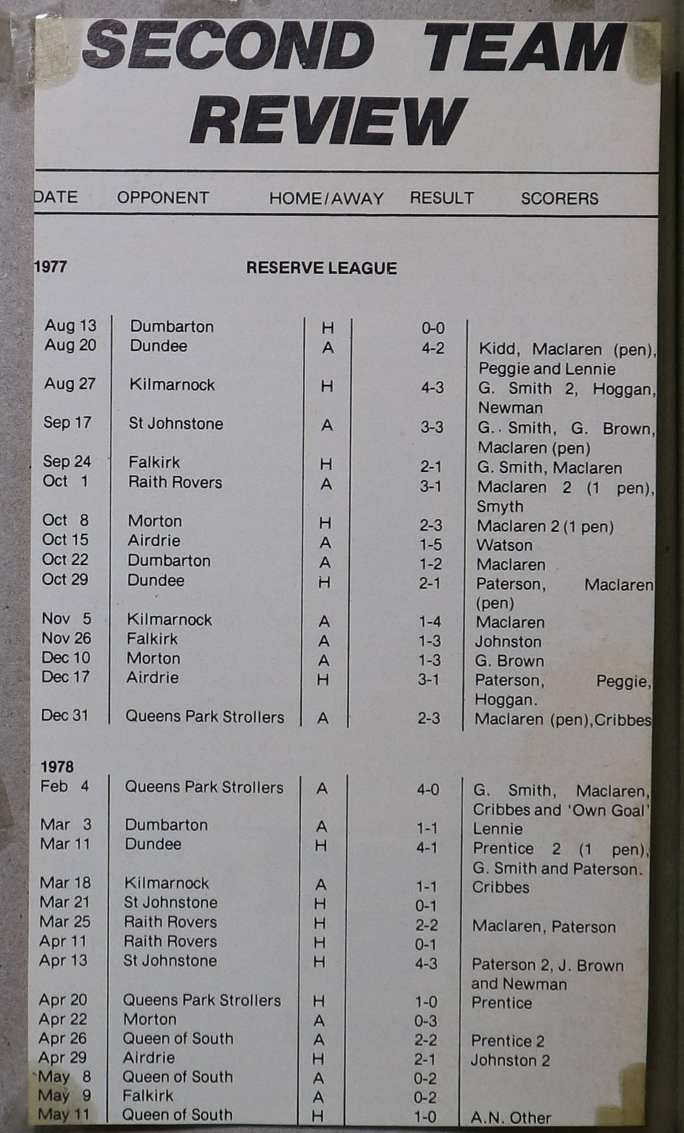 1978-99-99_post-001