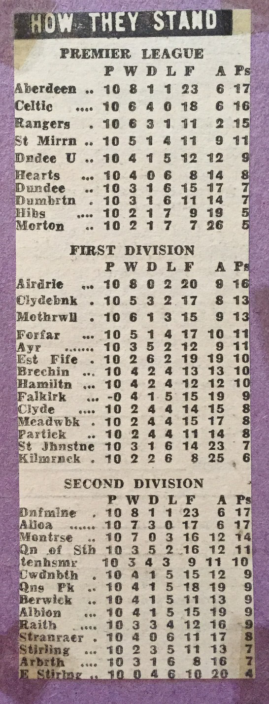 1984-10-13_HEA_2_DNU_0_L_10_of_36-010