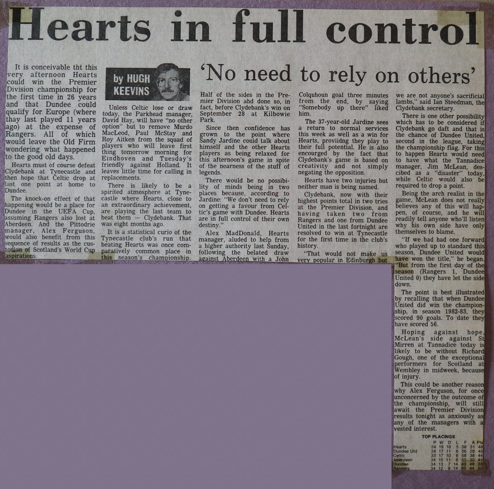 1986-04-20_HEA_1_ABE_1_L_34_of_36-032