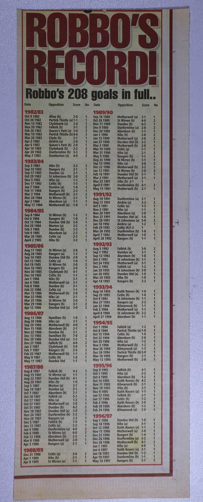 1997-05-10_HEA_3_RAN_1_L_36_of_36-005