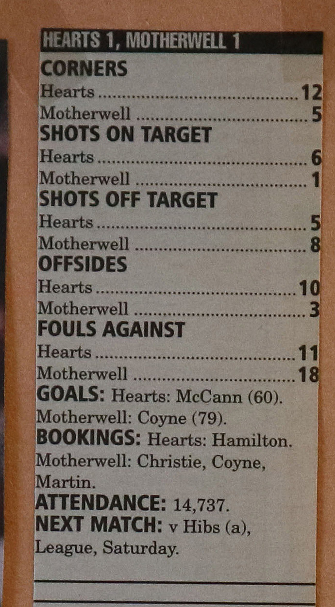 1998-04-08_HEA_1_MOT_1_L_31_of_36-004