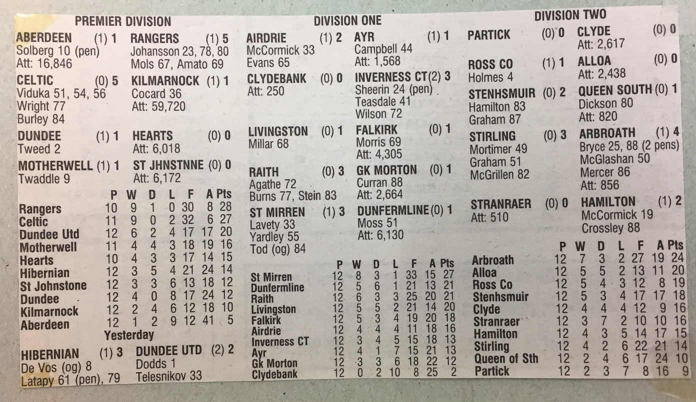 1999-10-30_DND_1_HEA_0_L_10_of_36-011