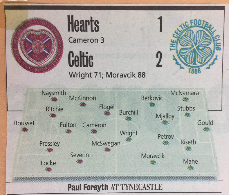 1999-11-20_HEA_1_CEL_2_L_12_of_36-002