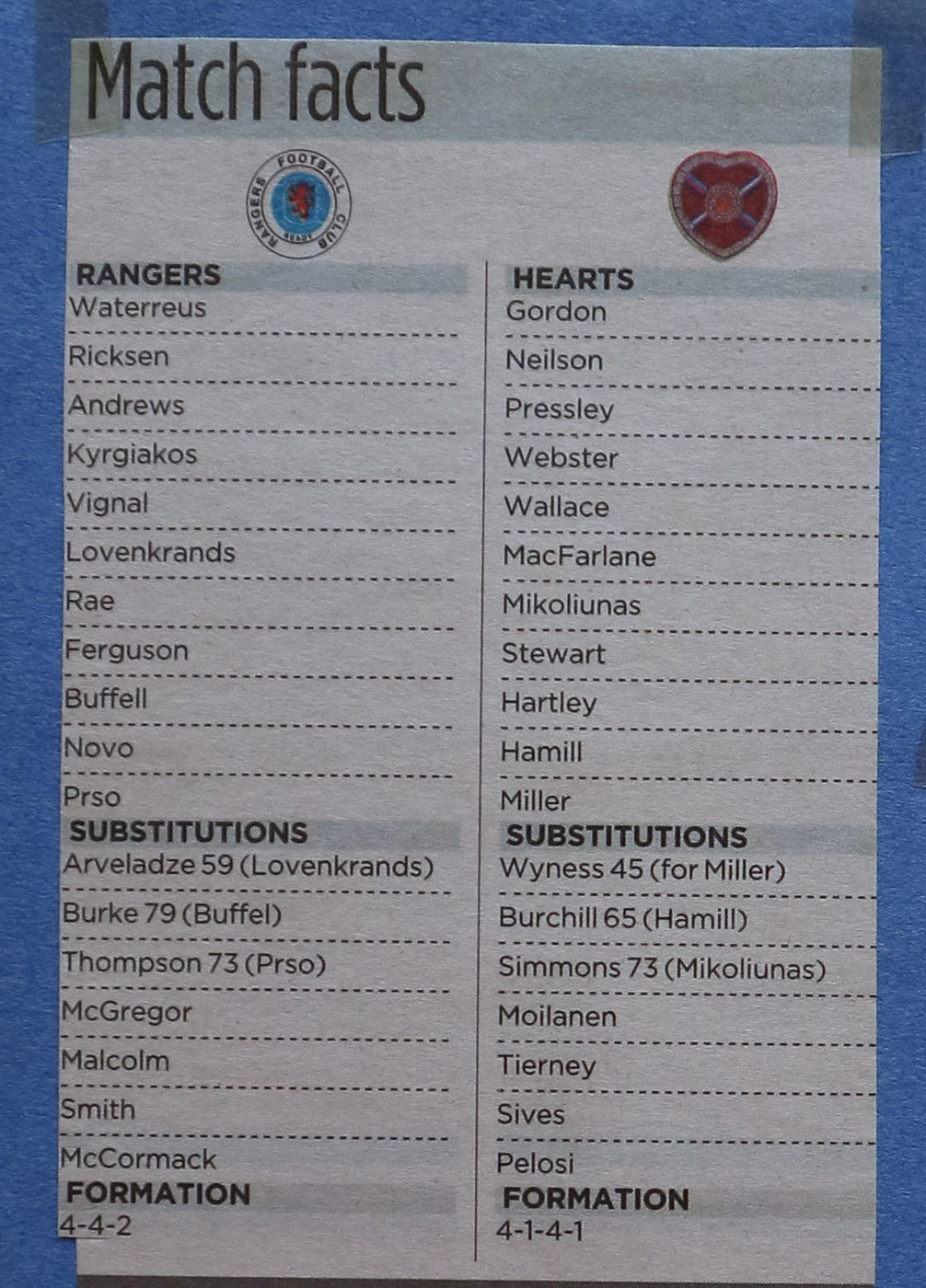 2005-05-07_RAN_2_HEA_1_L_36_of_38-012