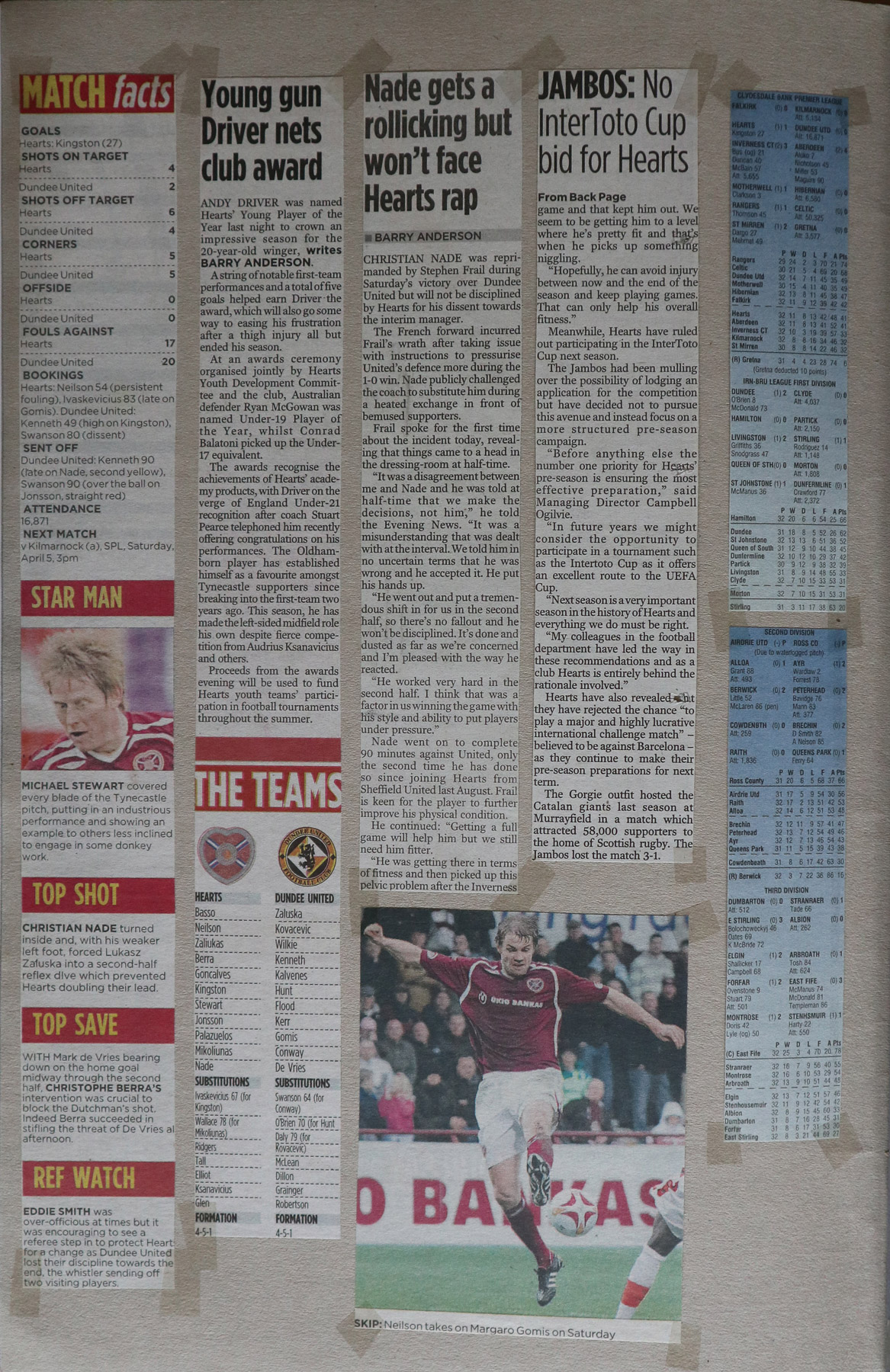 2008-03-29_HEA_1_DNU_0_L_32_of_38-005