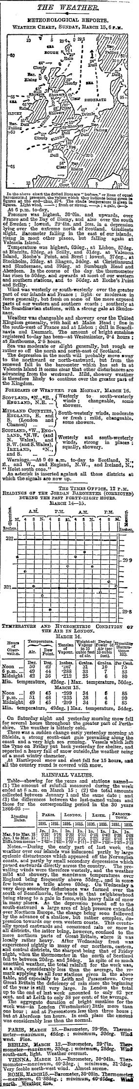 1896031425