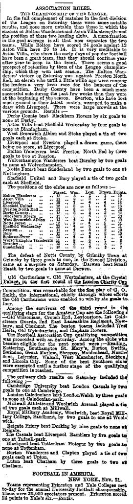 1896112116