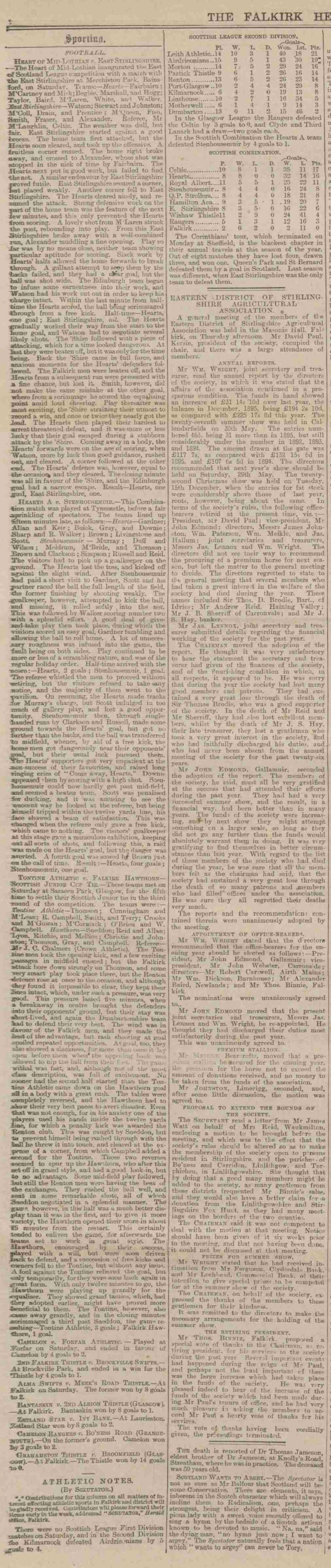 1897010222