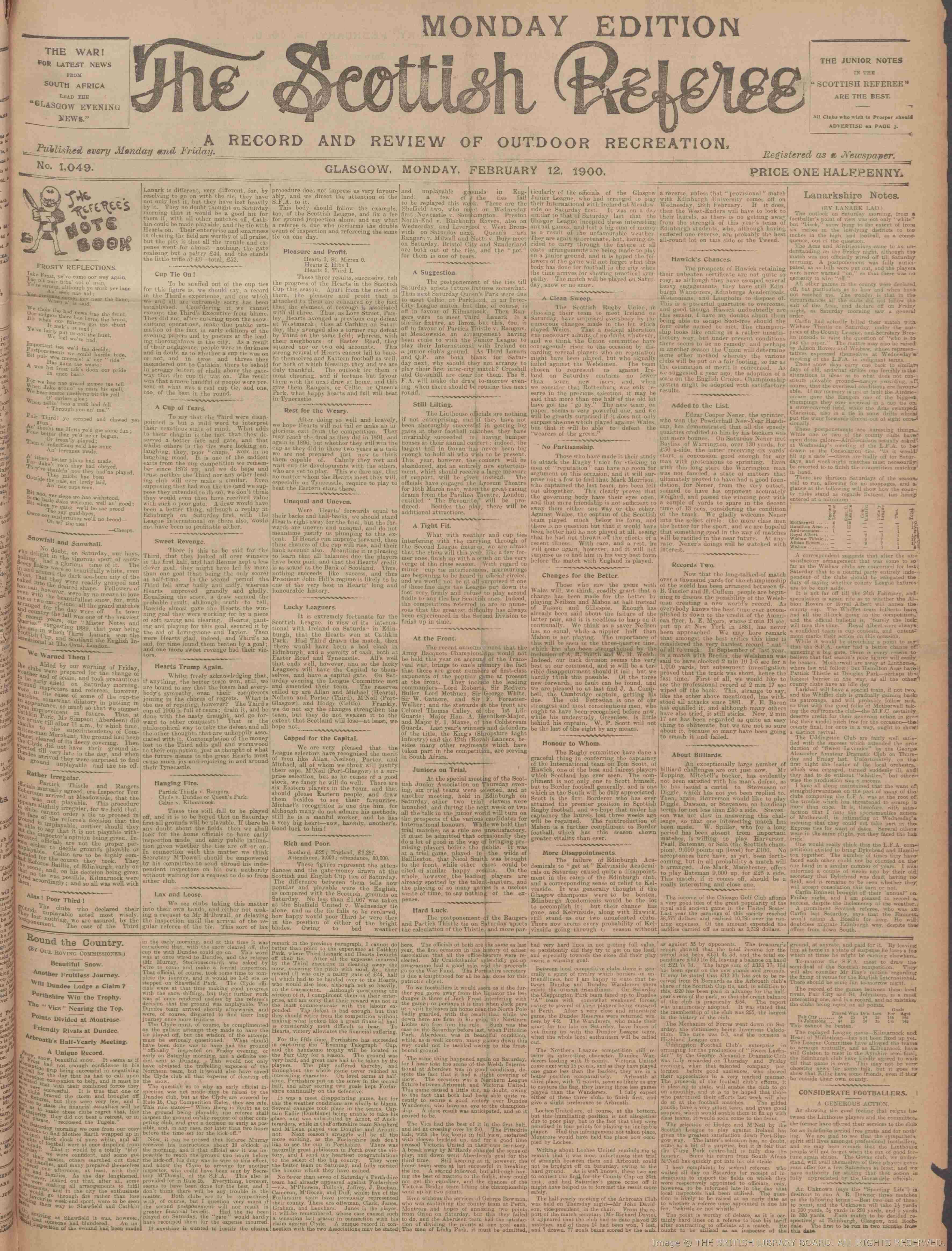 1900021009