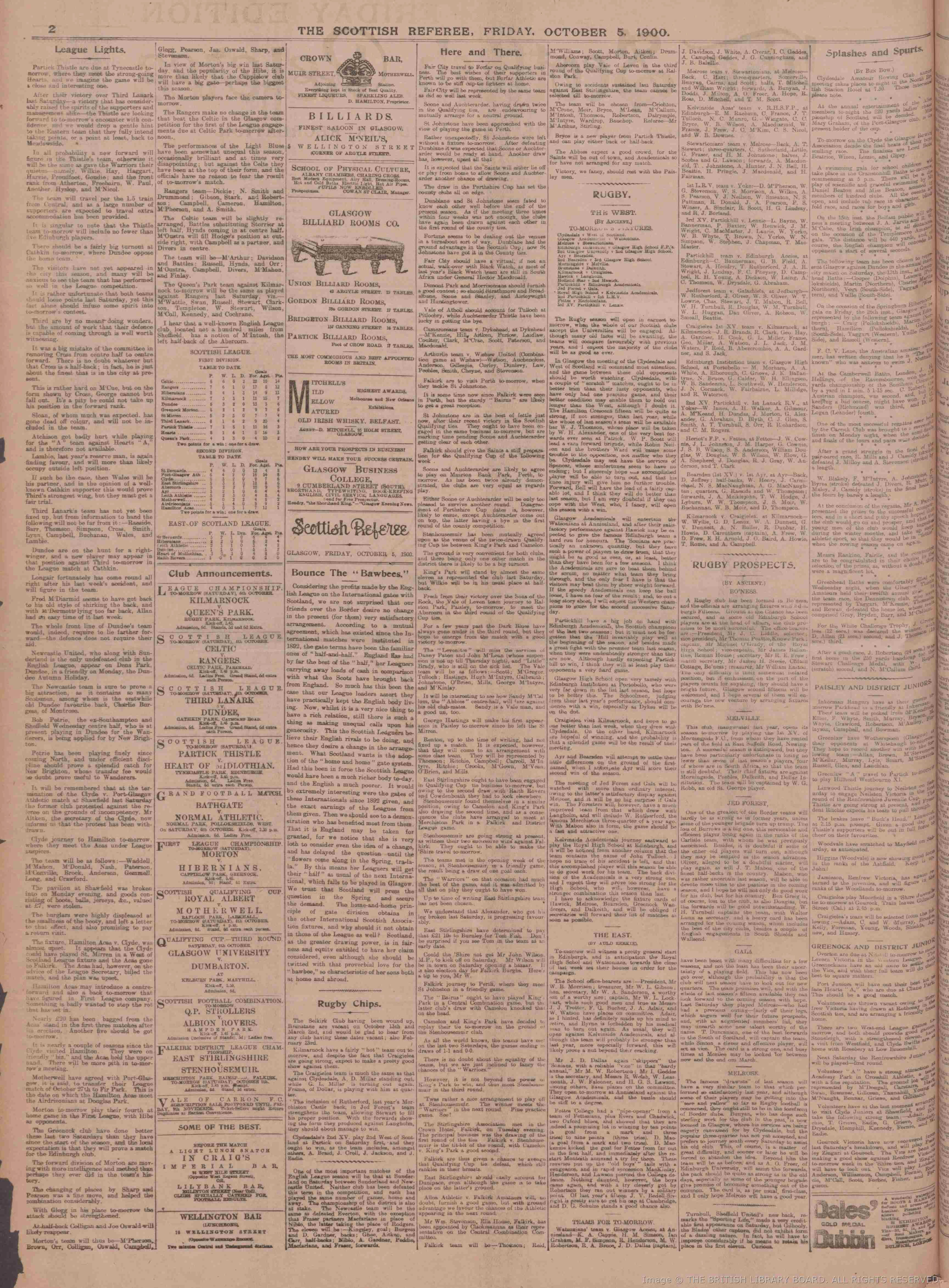 1900100502
