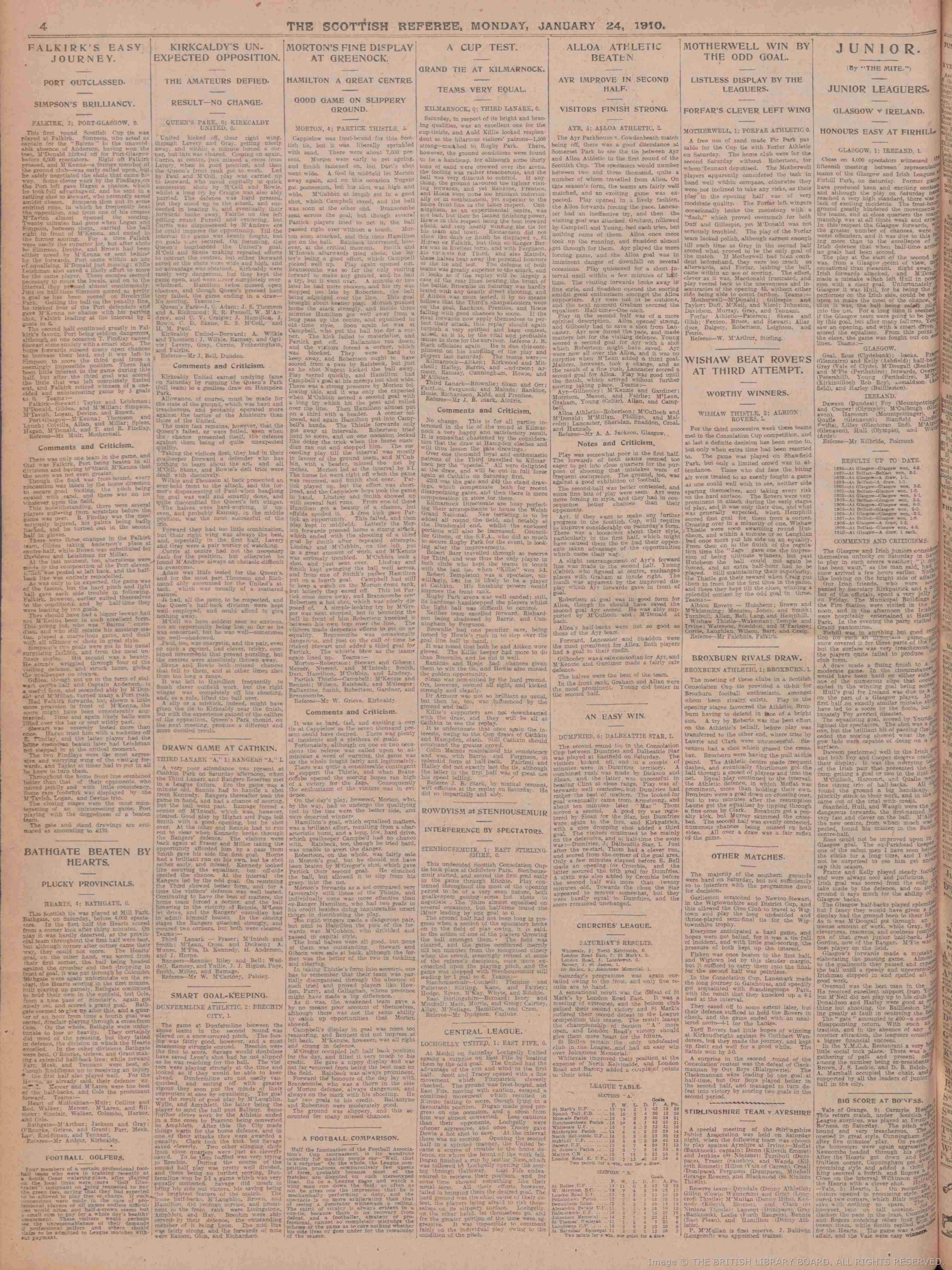 1910012290