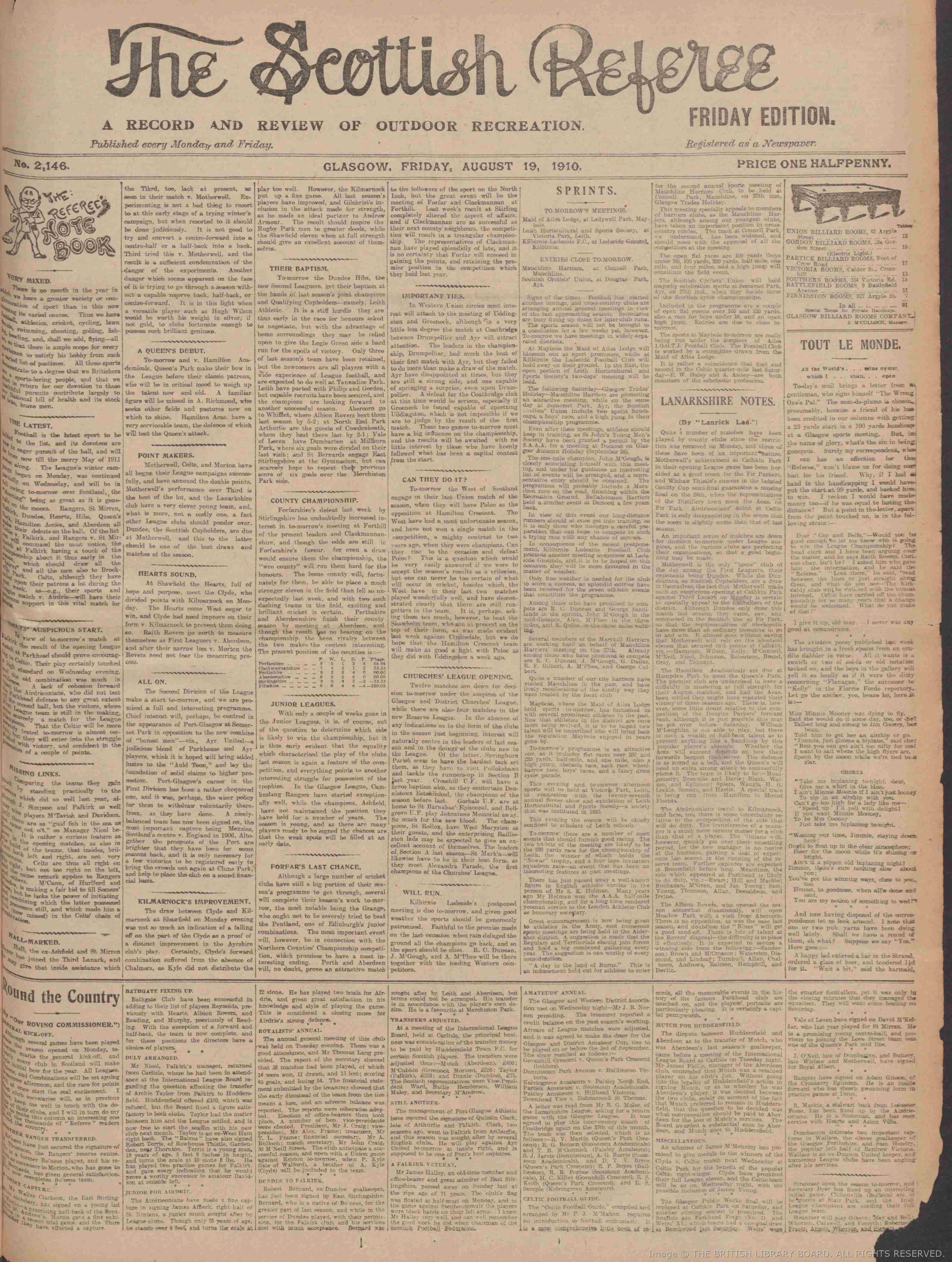 1910081901