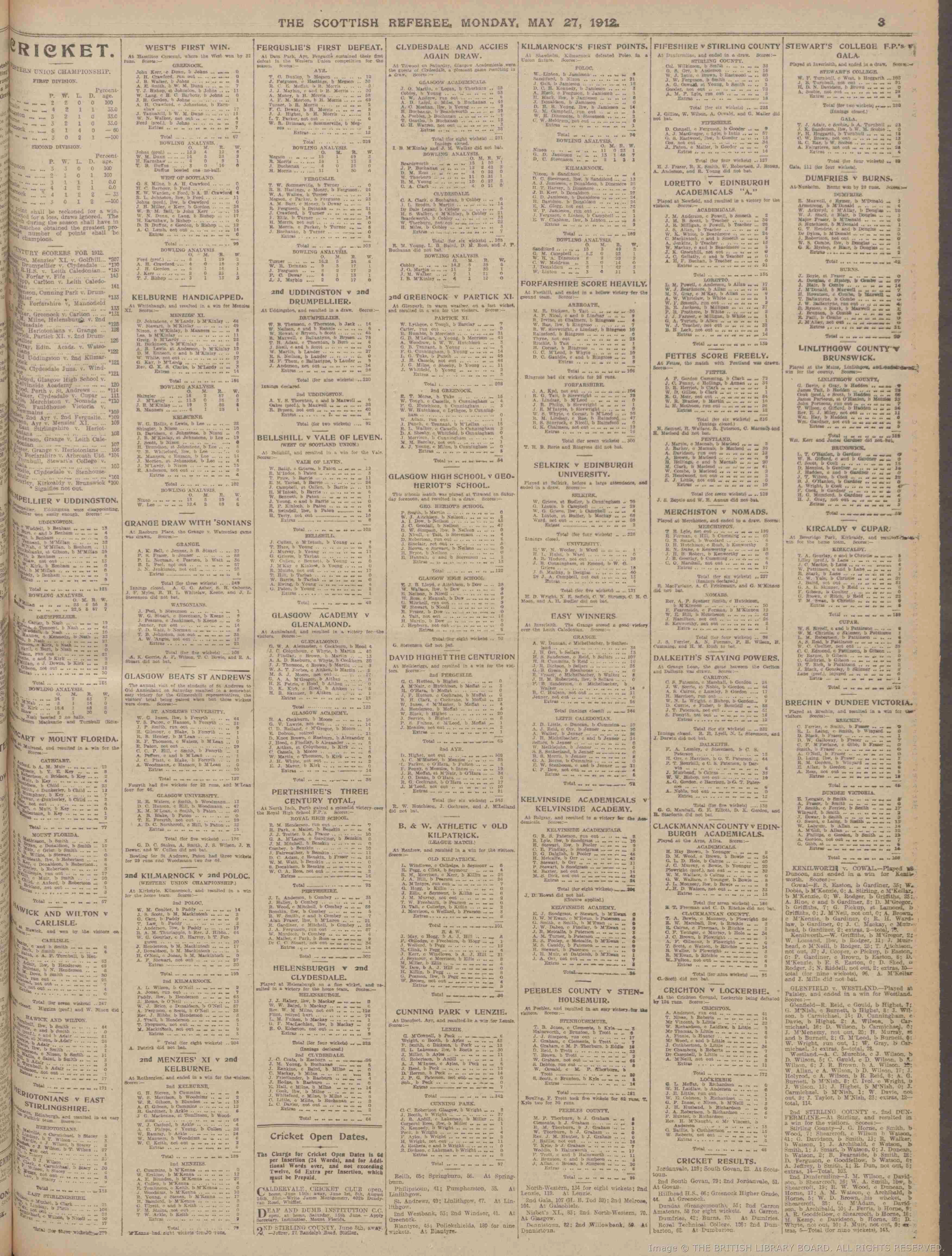 1912052504