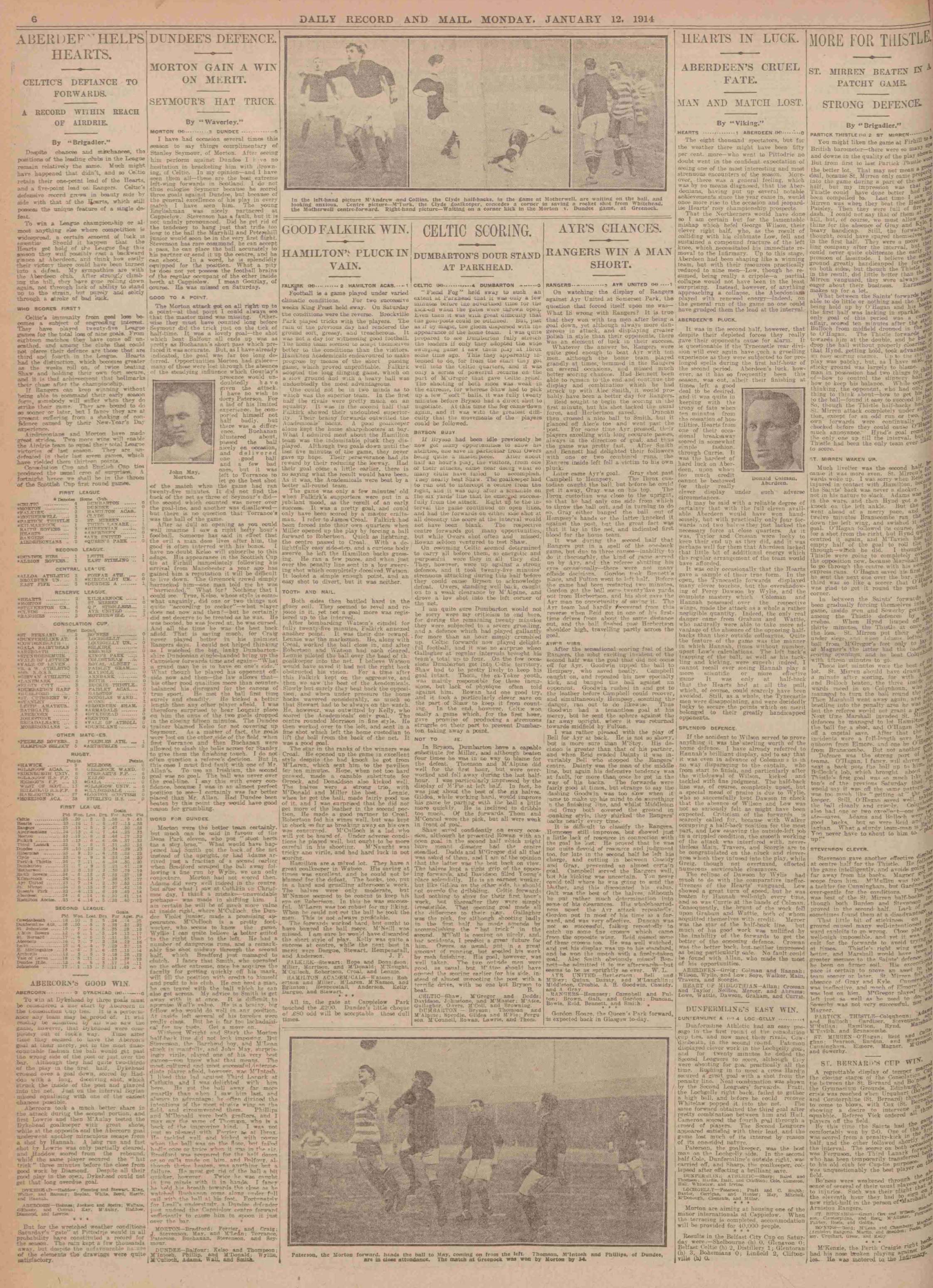 1914011017