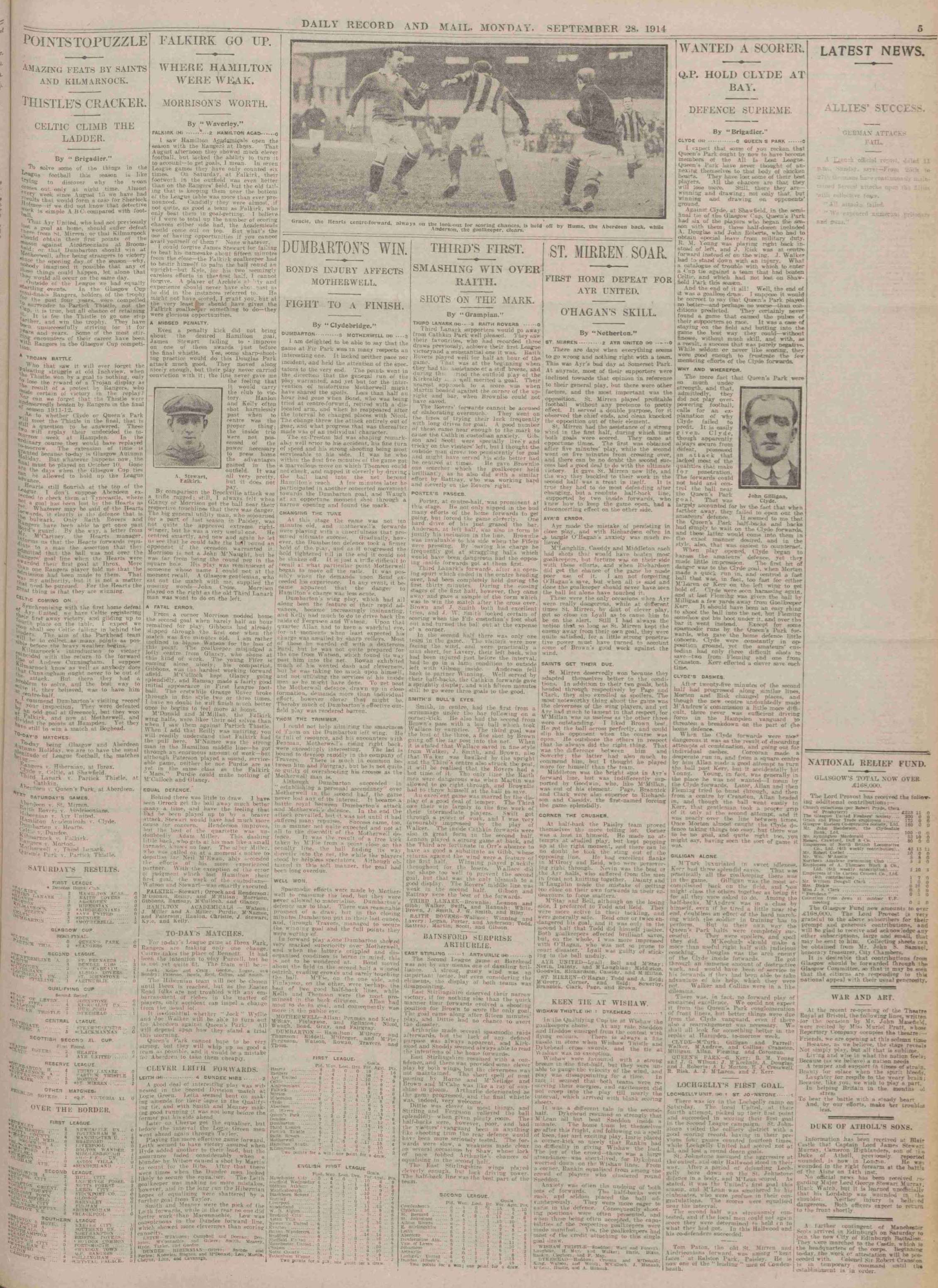 1914092612