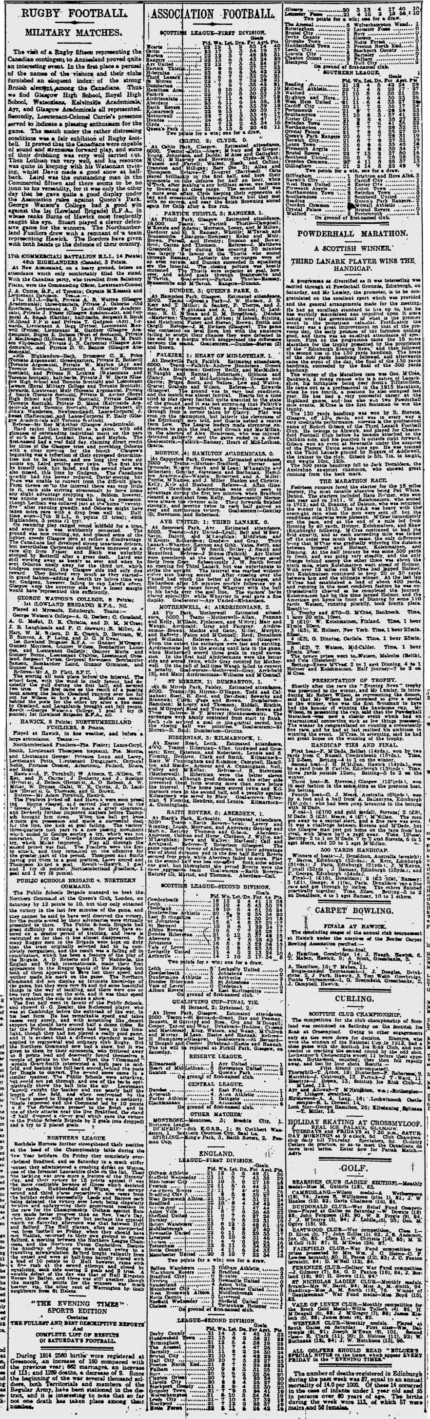 1915010221