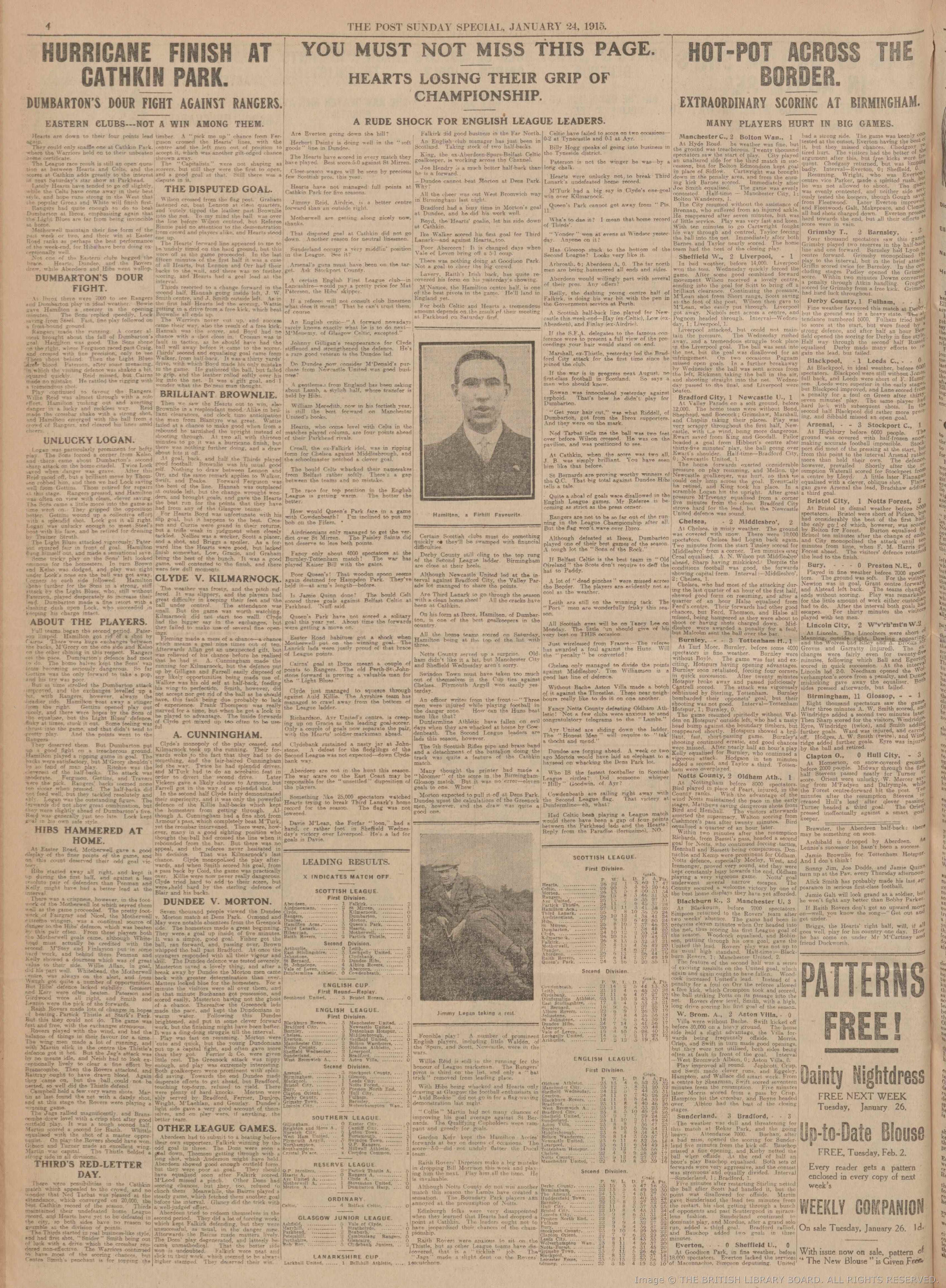 1915012304