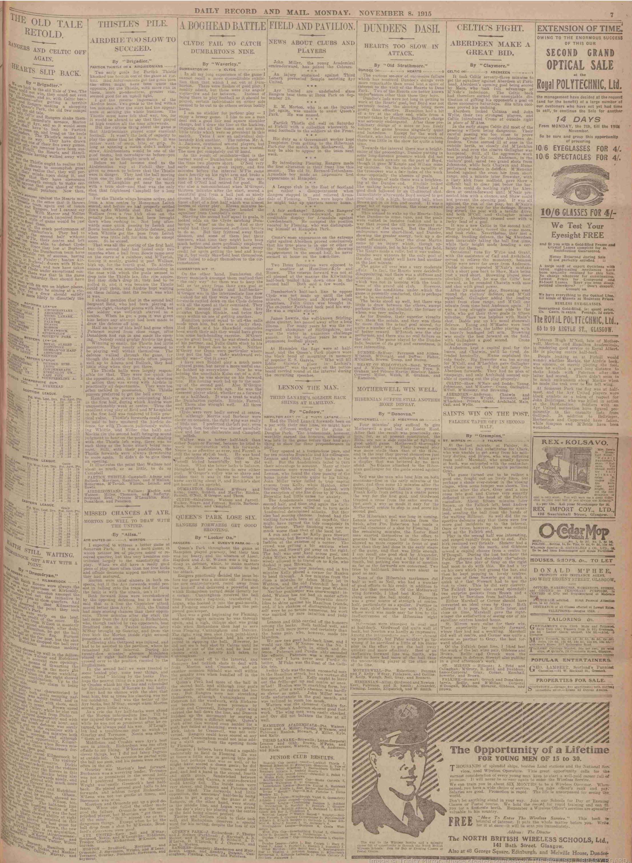 1915110609