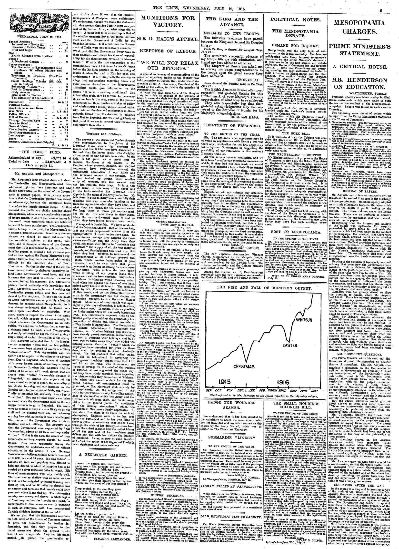 1916071905