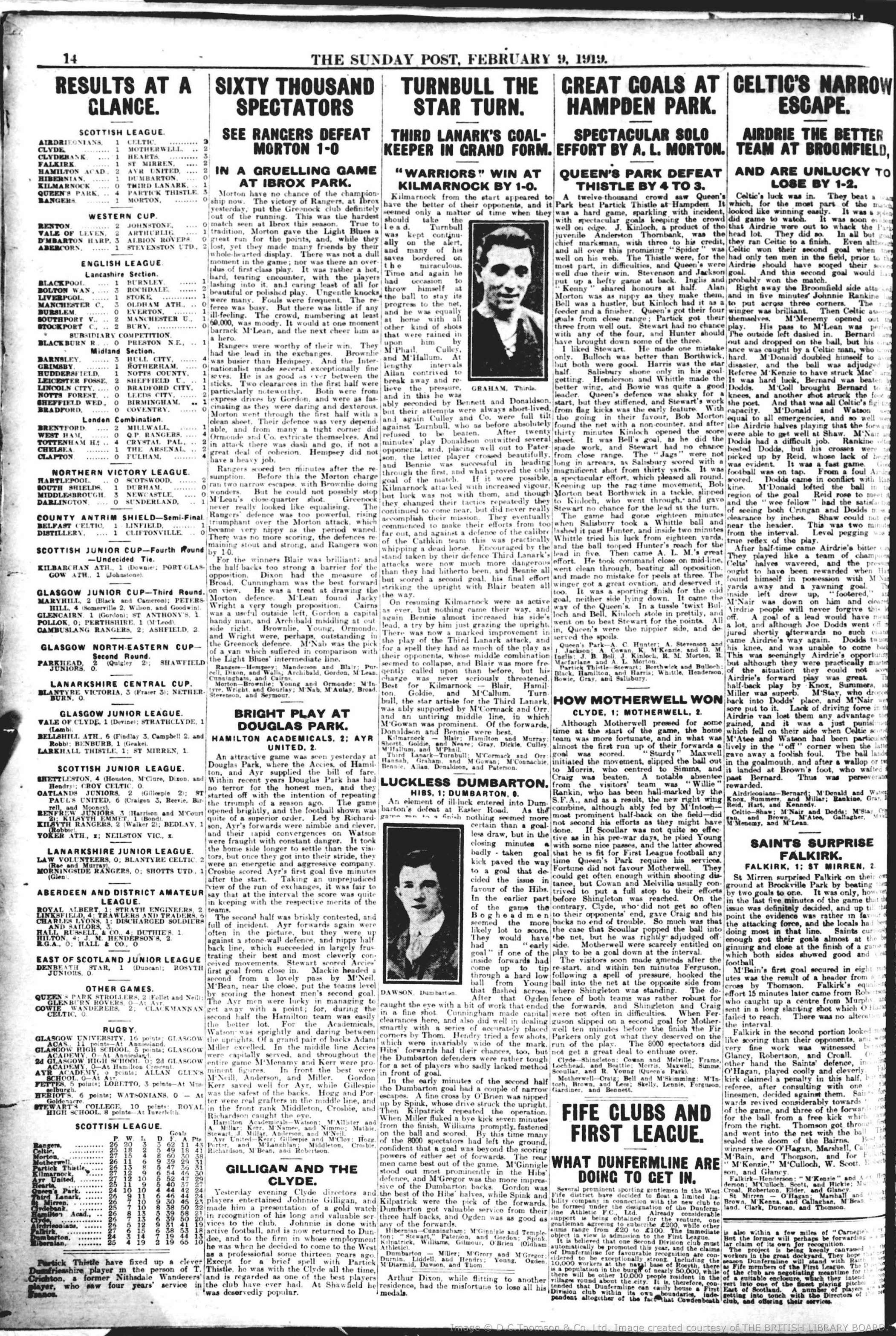 1919020809