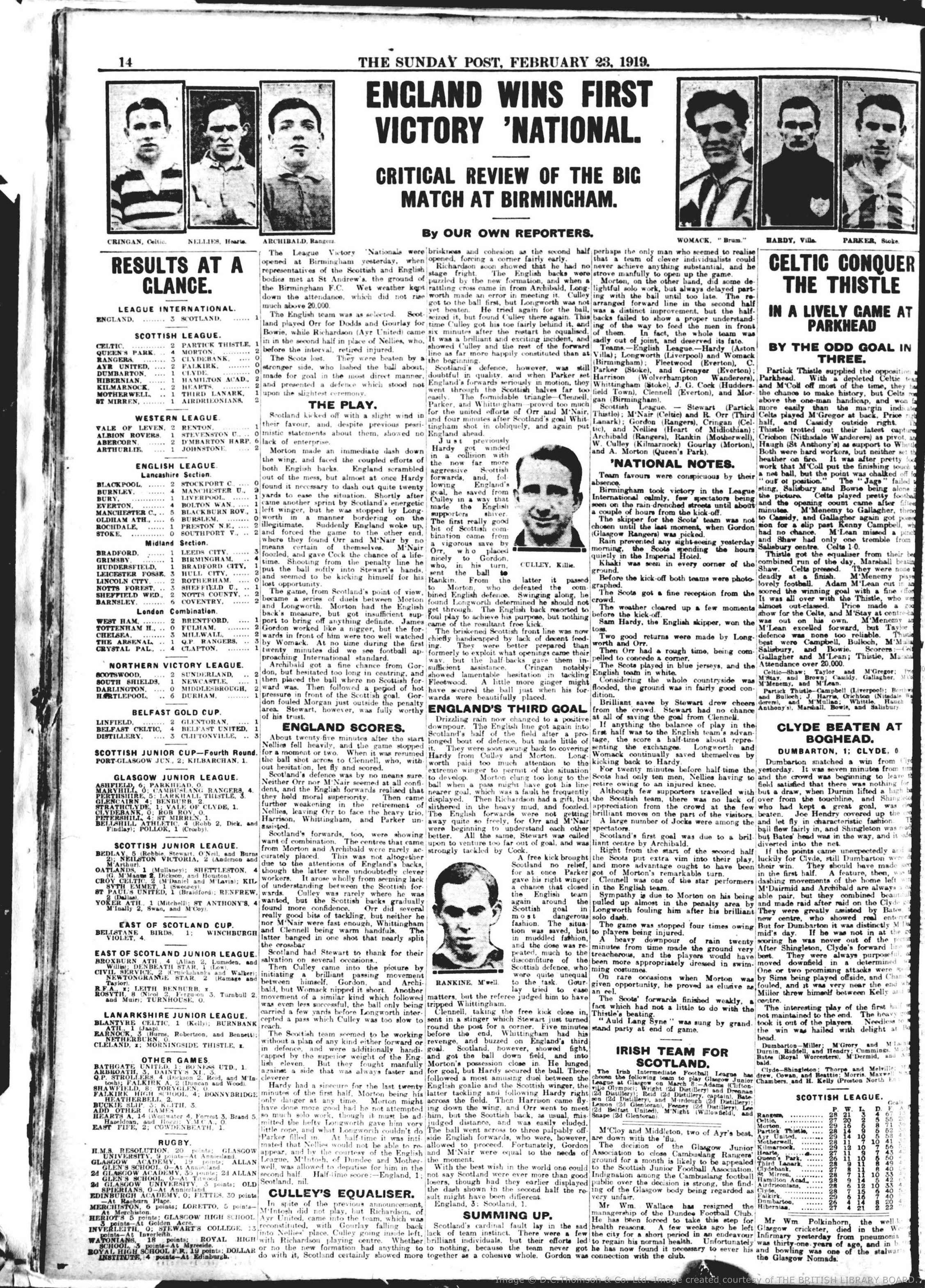 1919022204