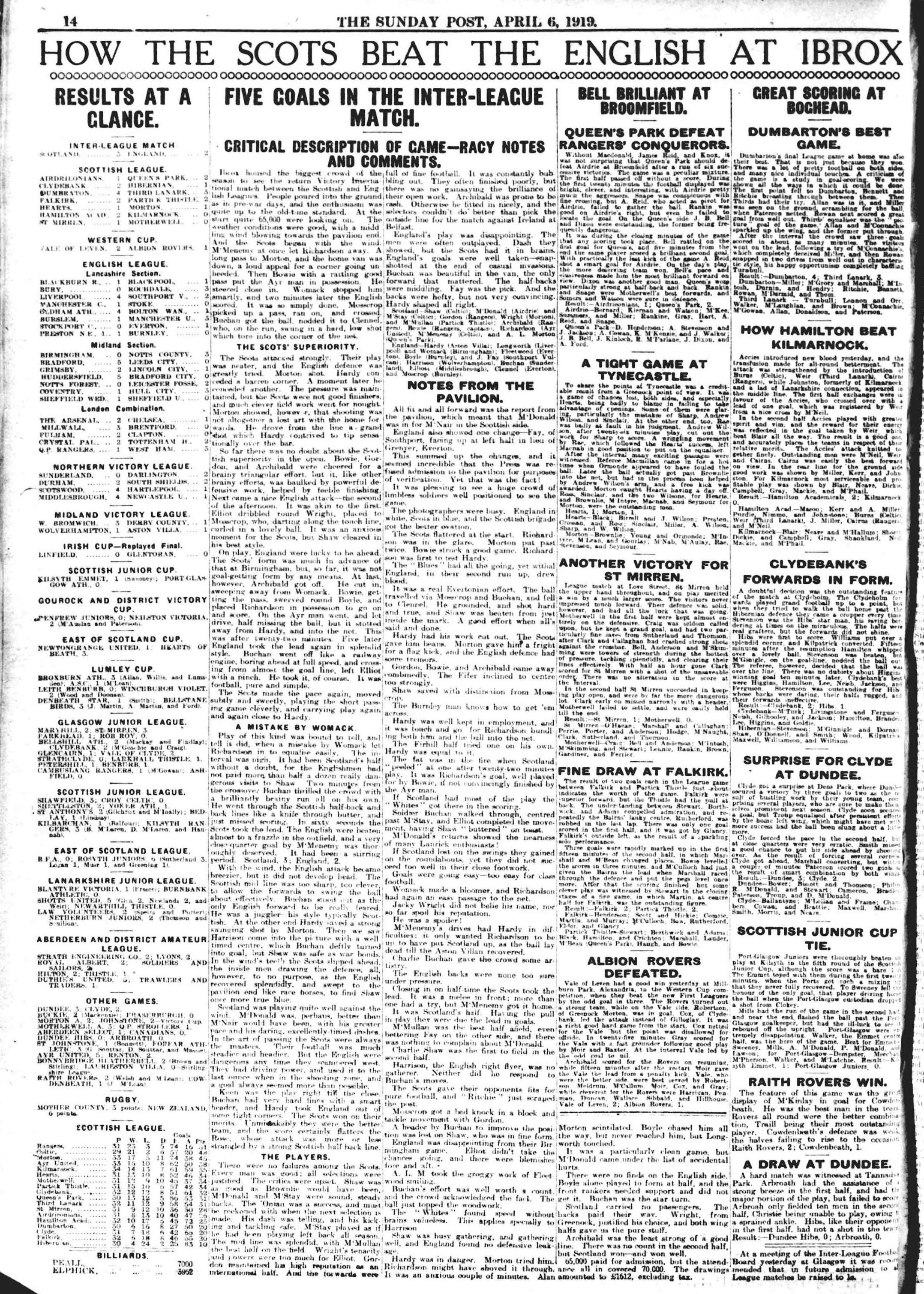 1919040510