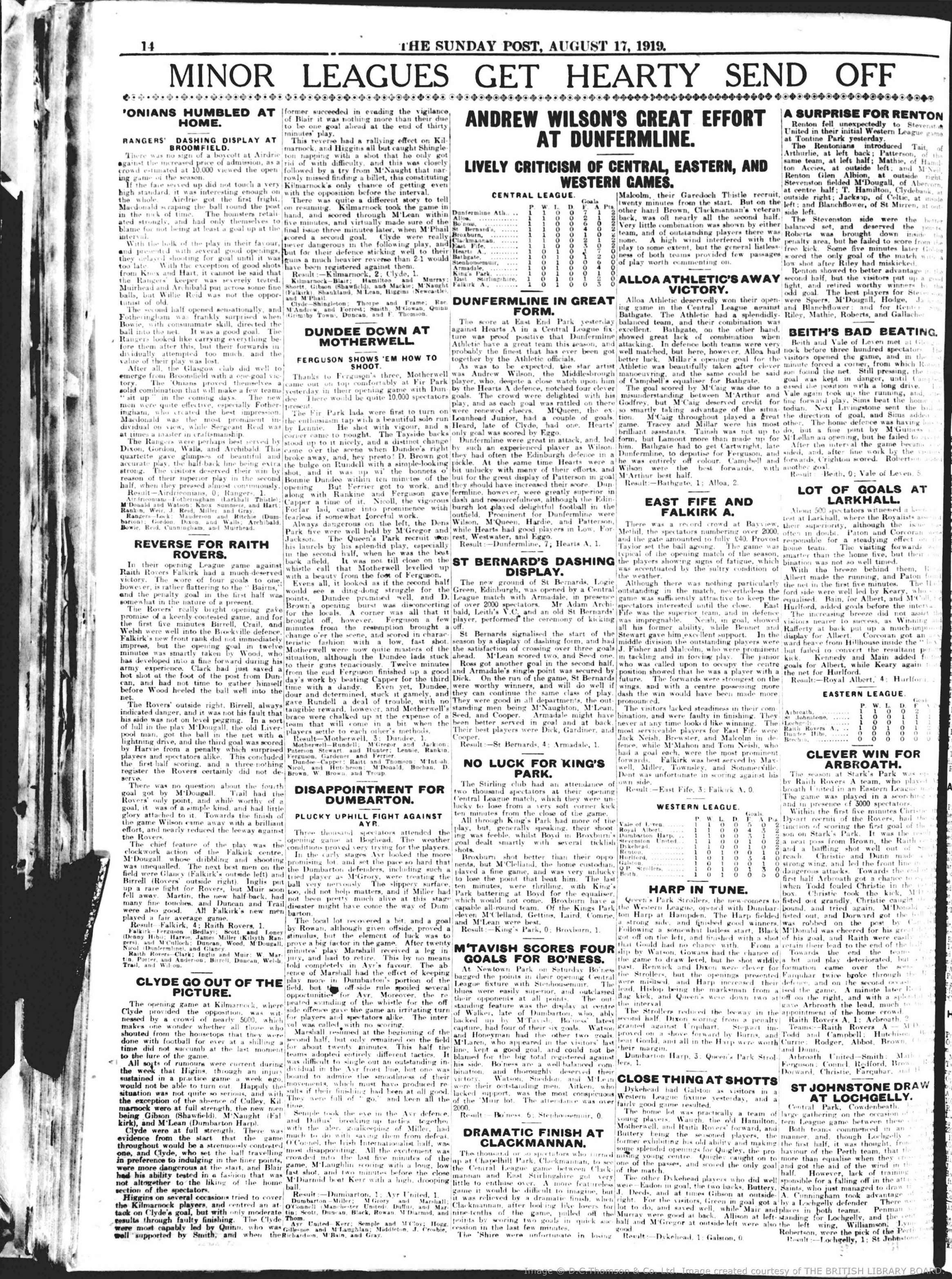 1919081611
