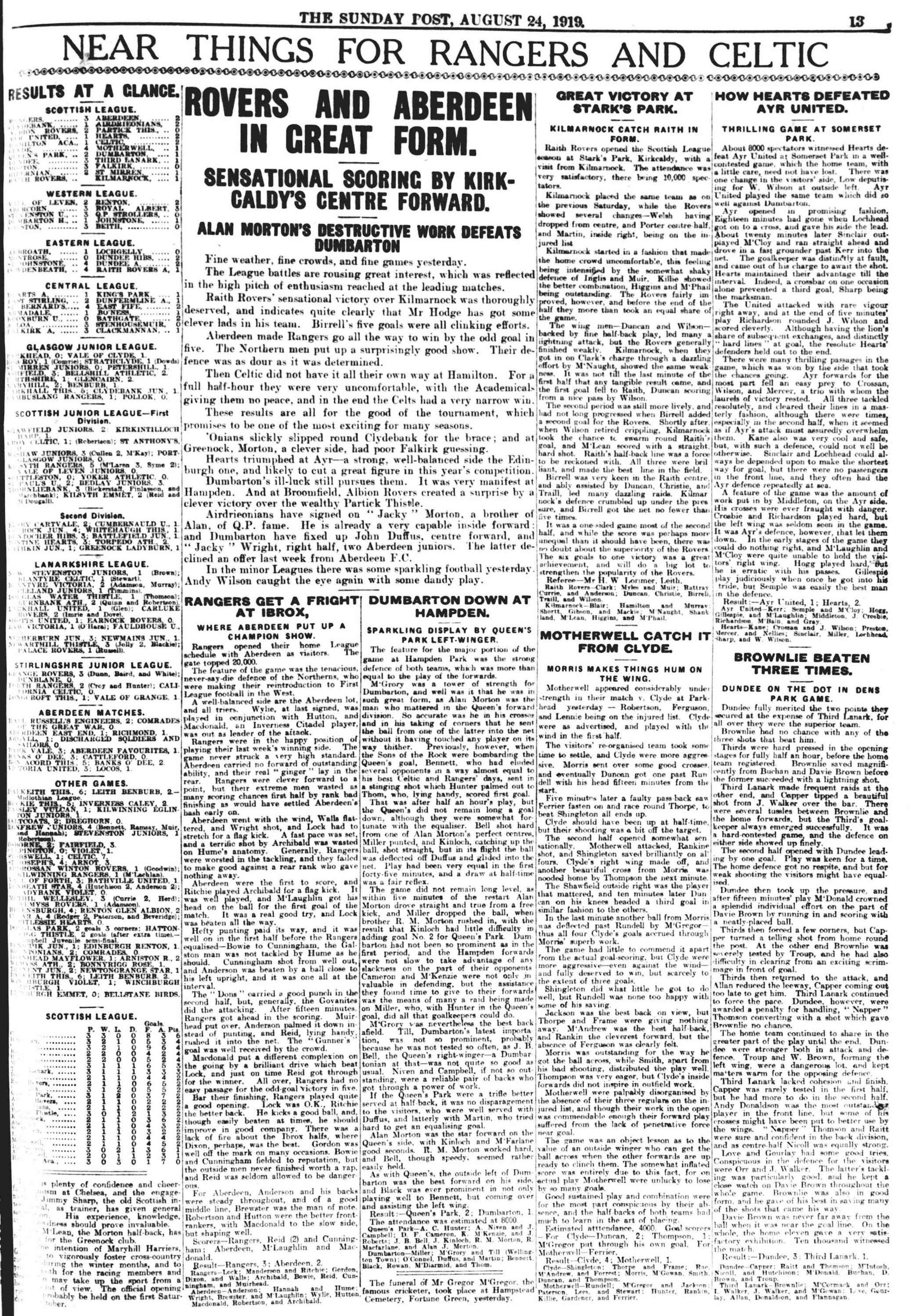 1919082305