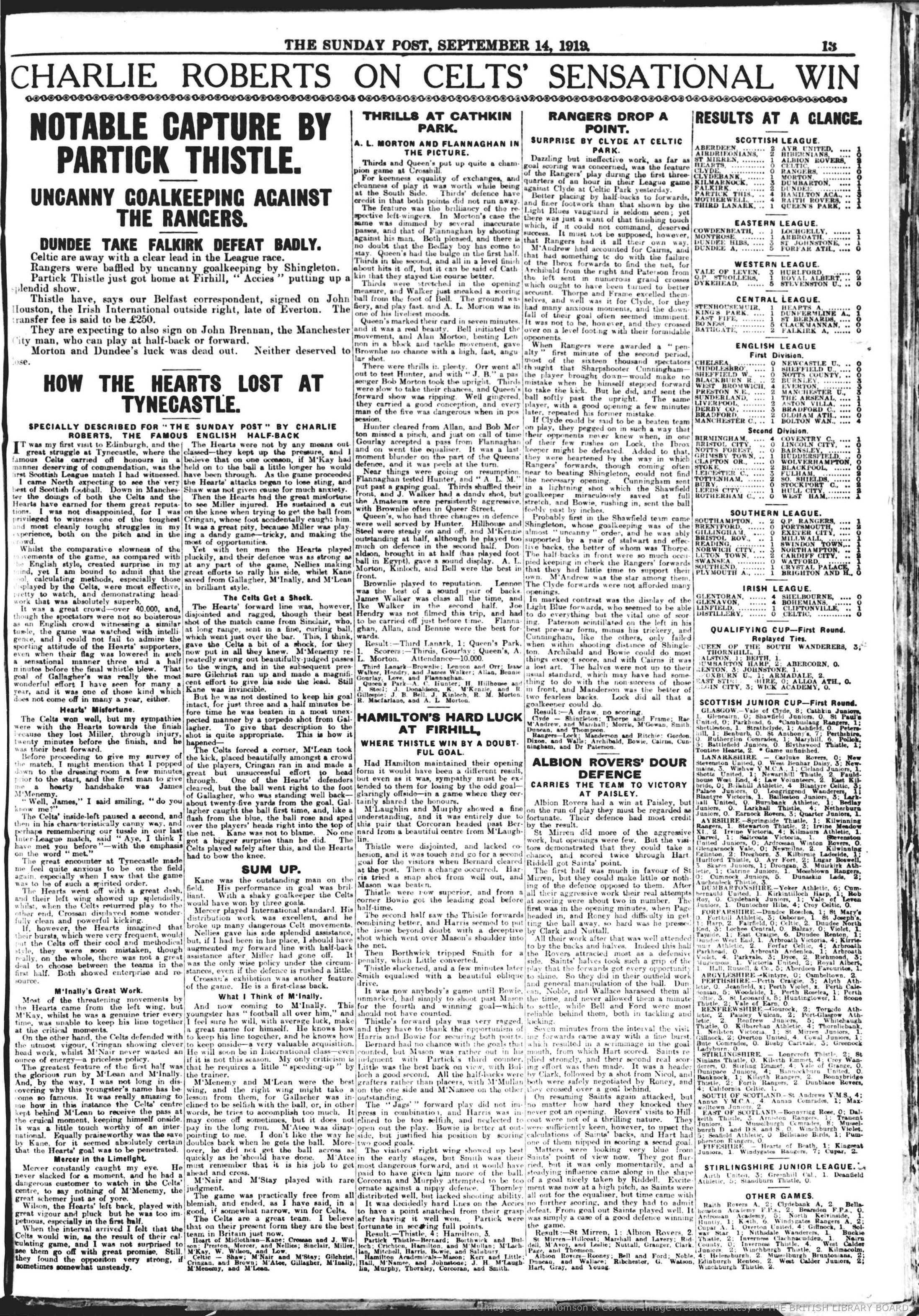 1919091308