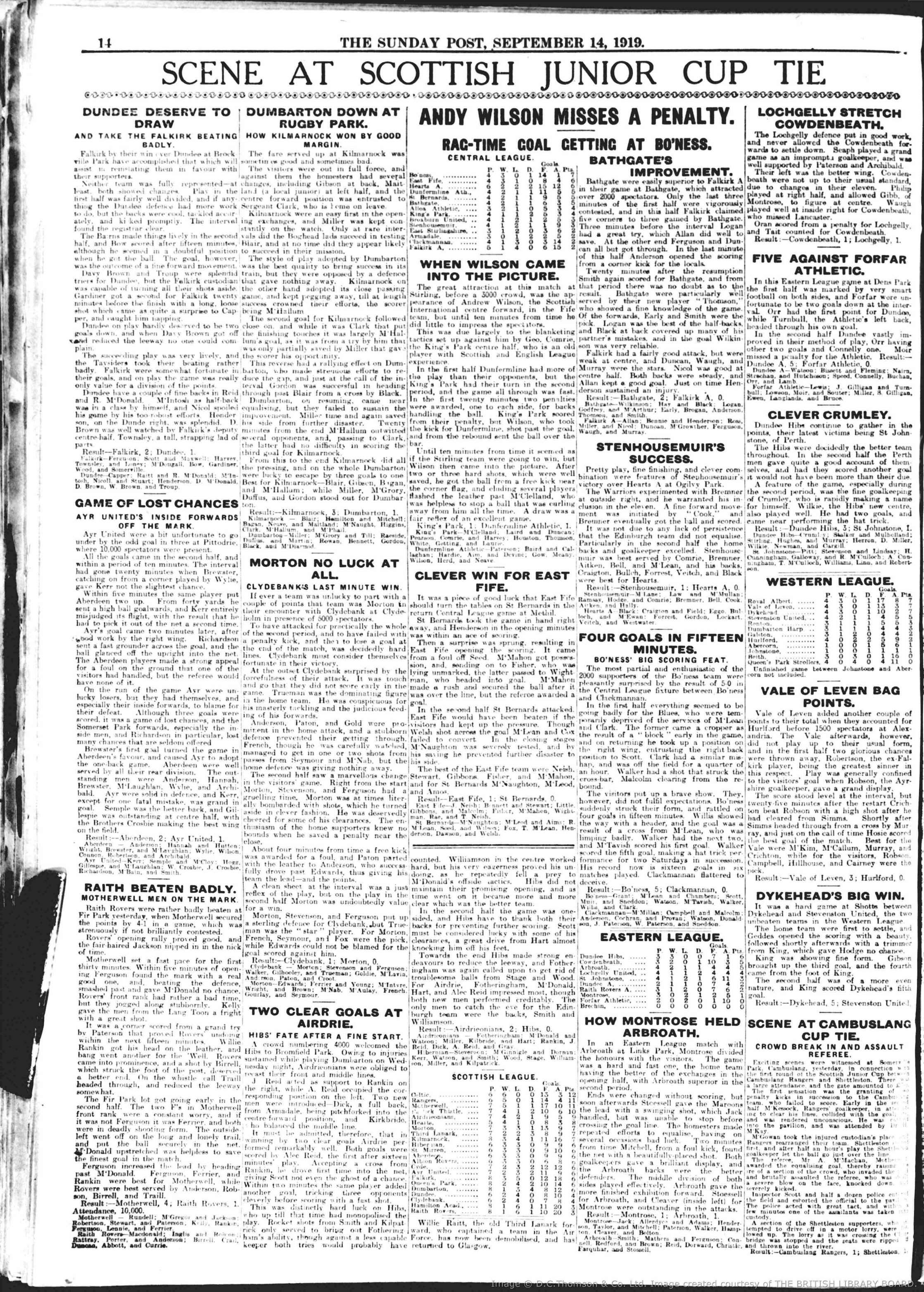 1919091309