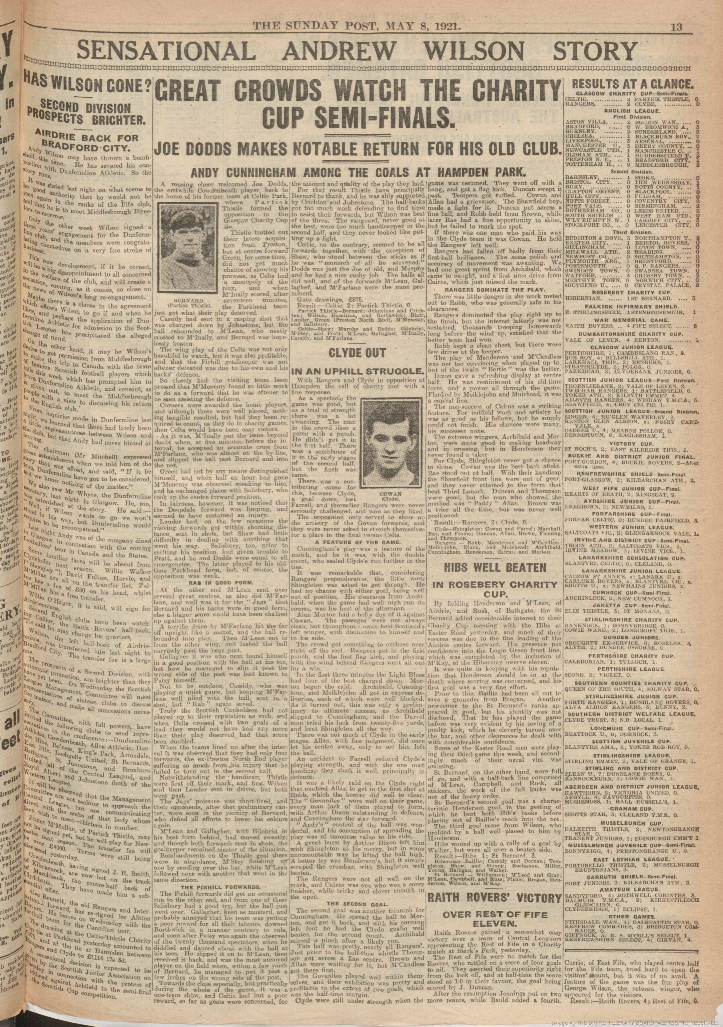 1921050703