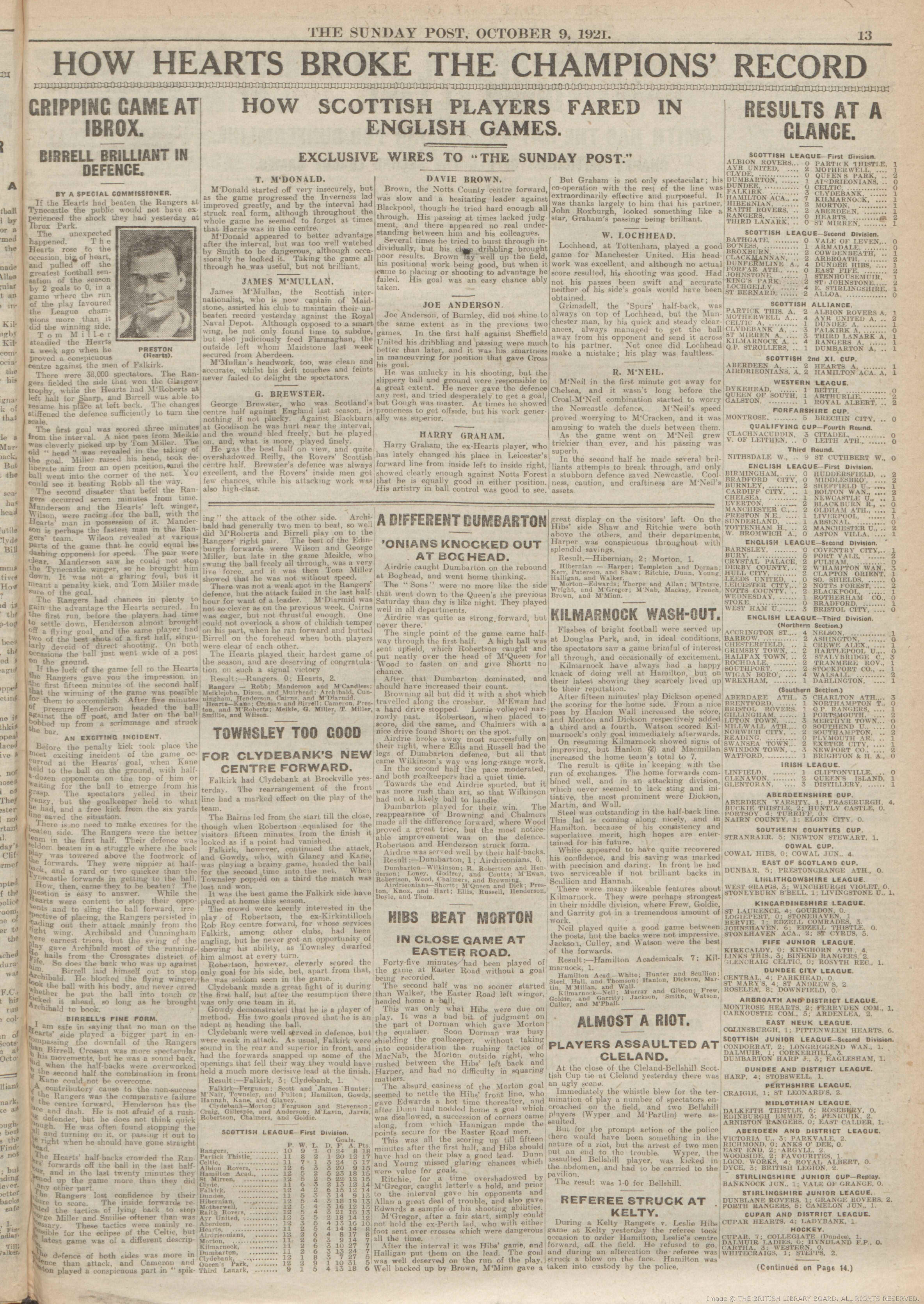 1921100806