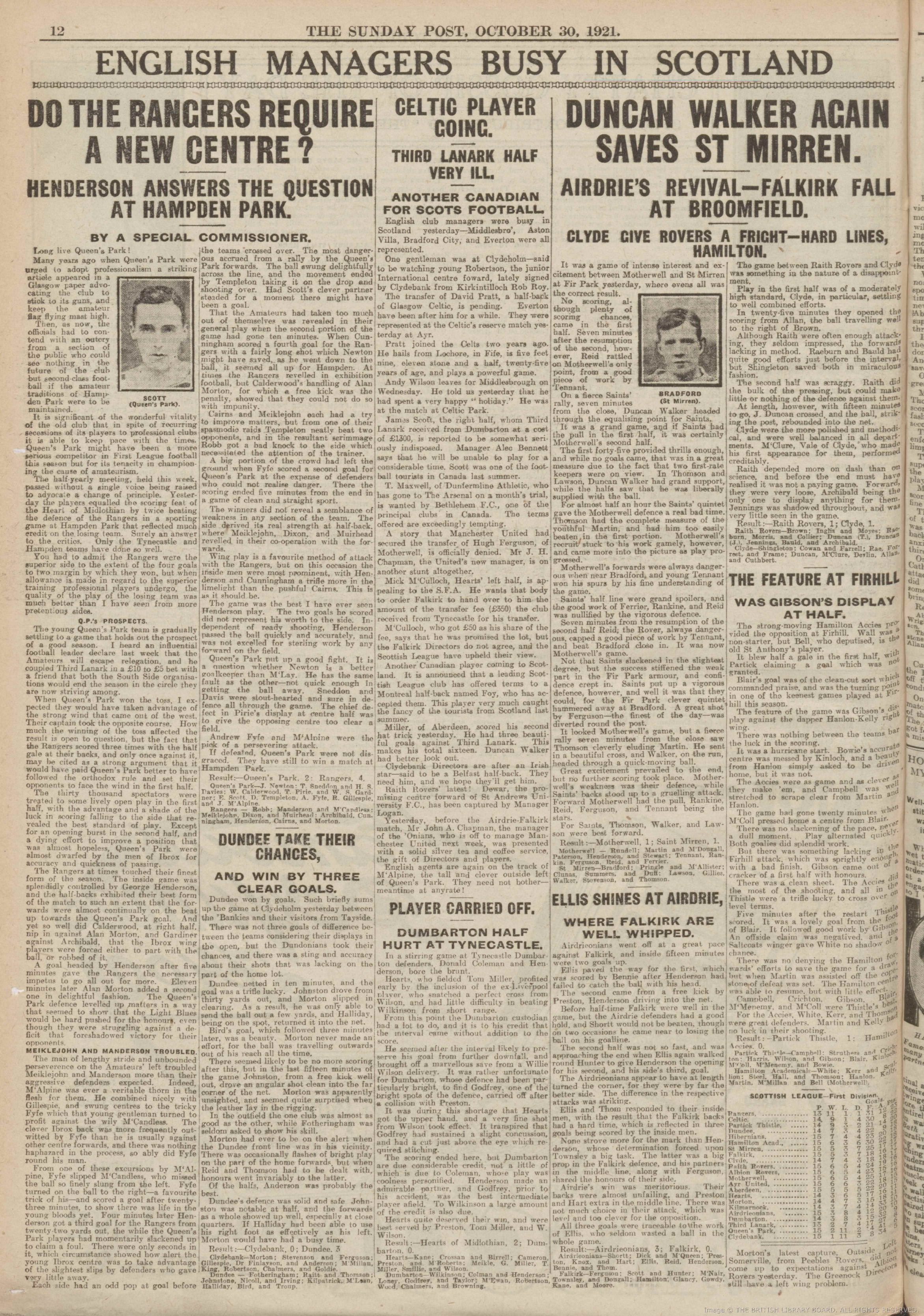 1921102905