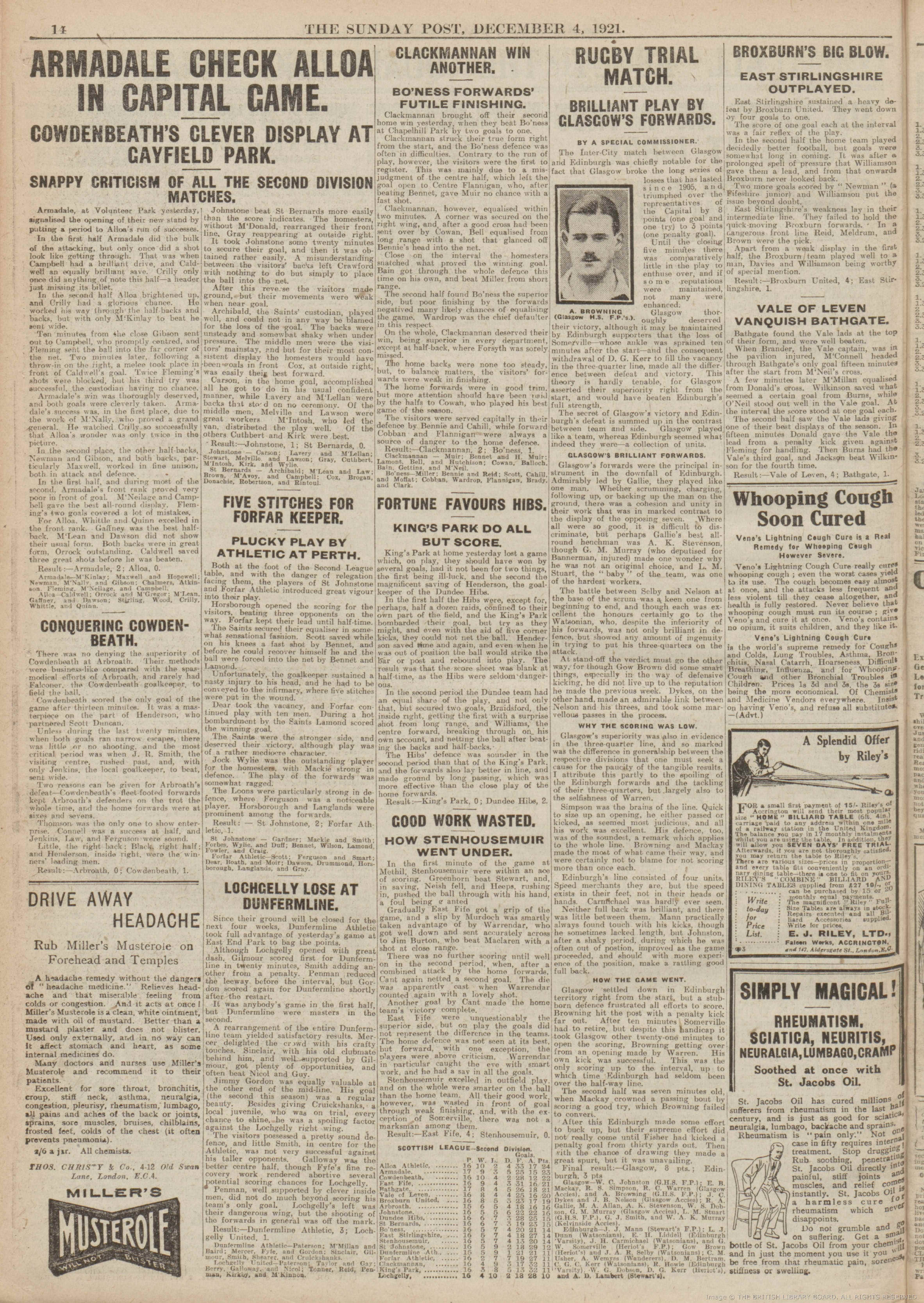 1921120310