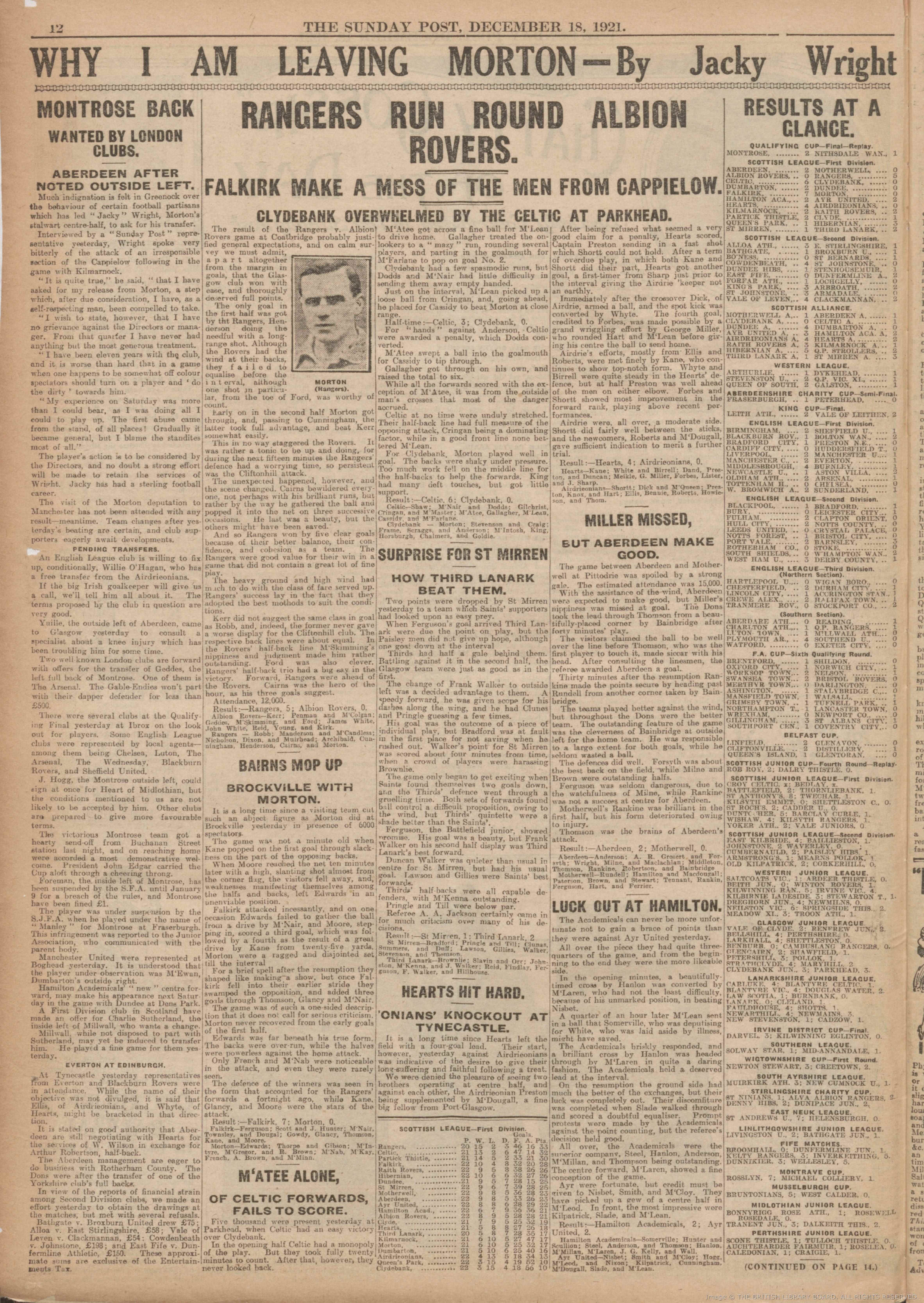 1921121706