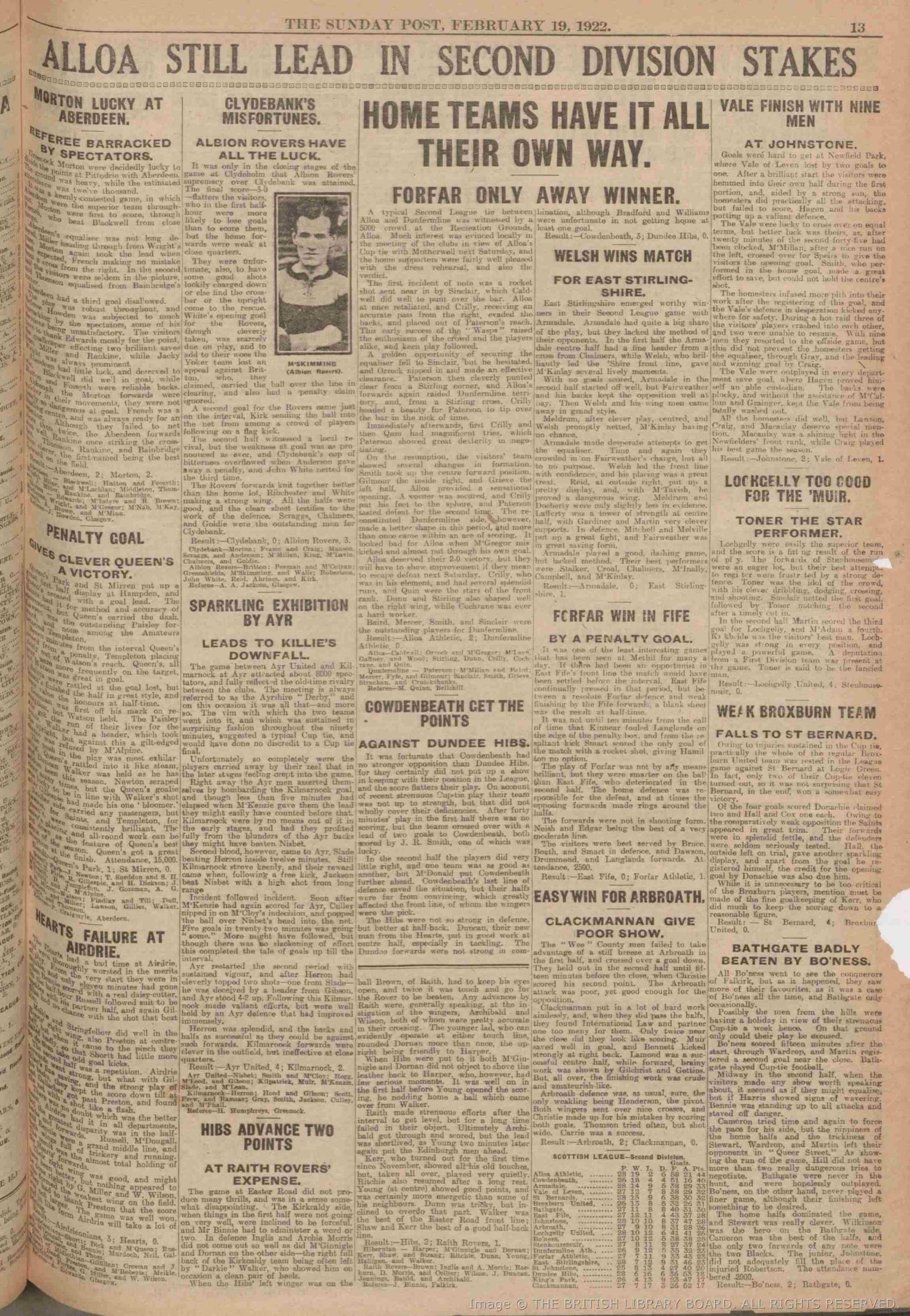 1922021807