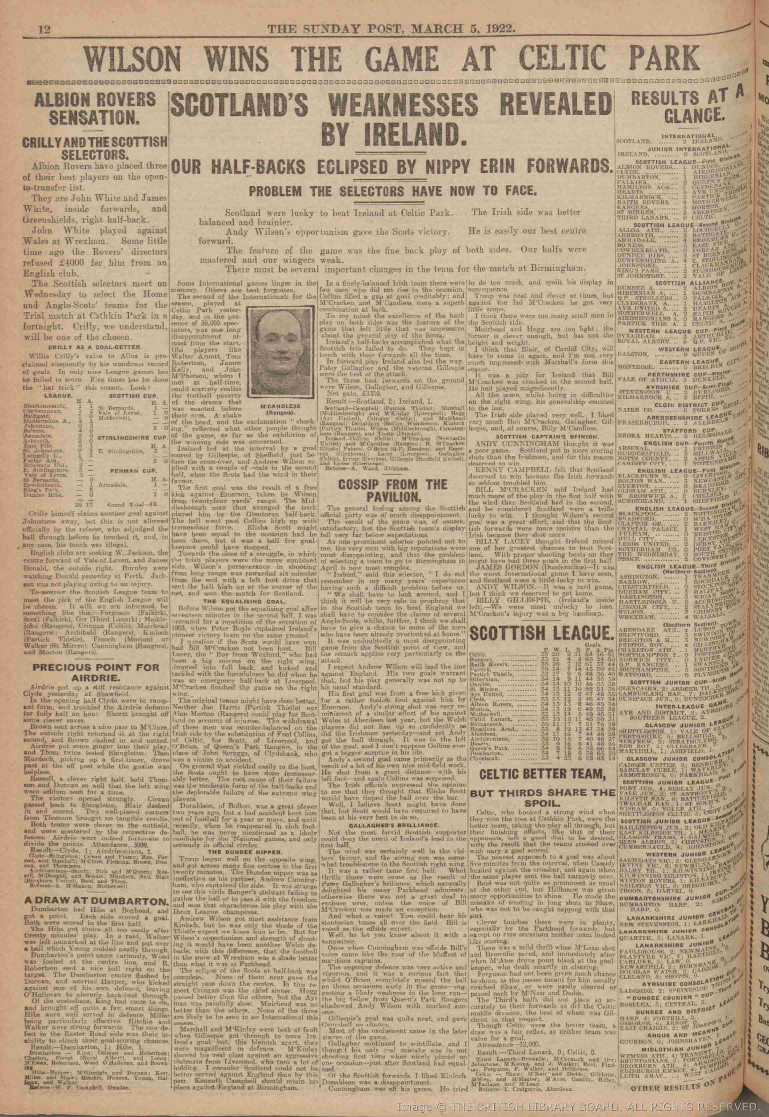 1922030410