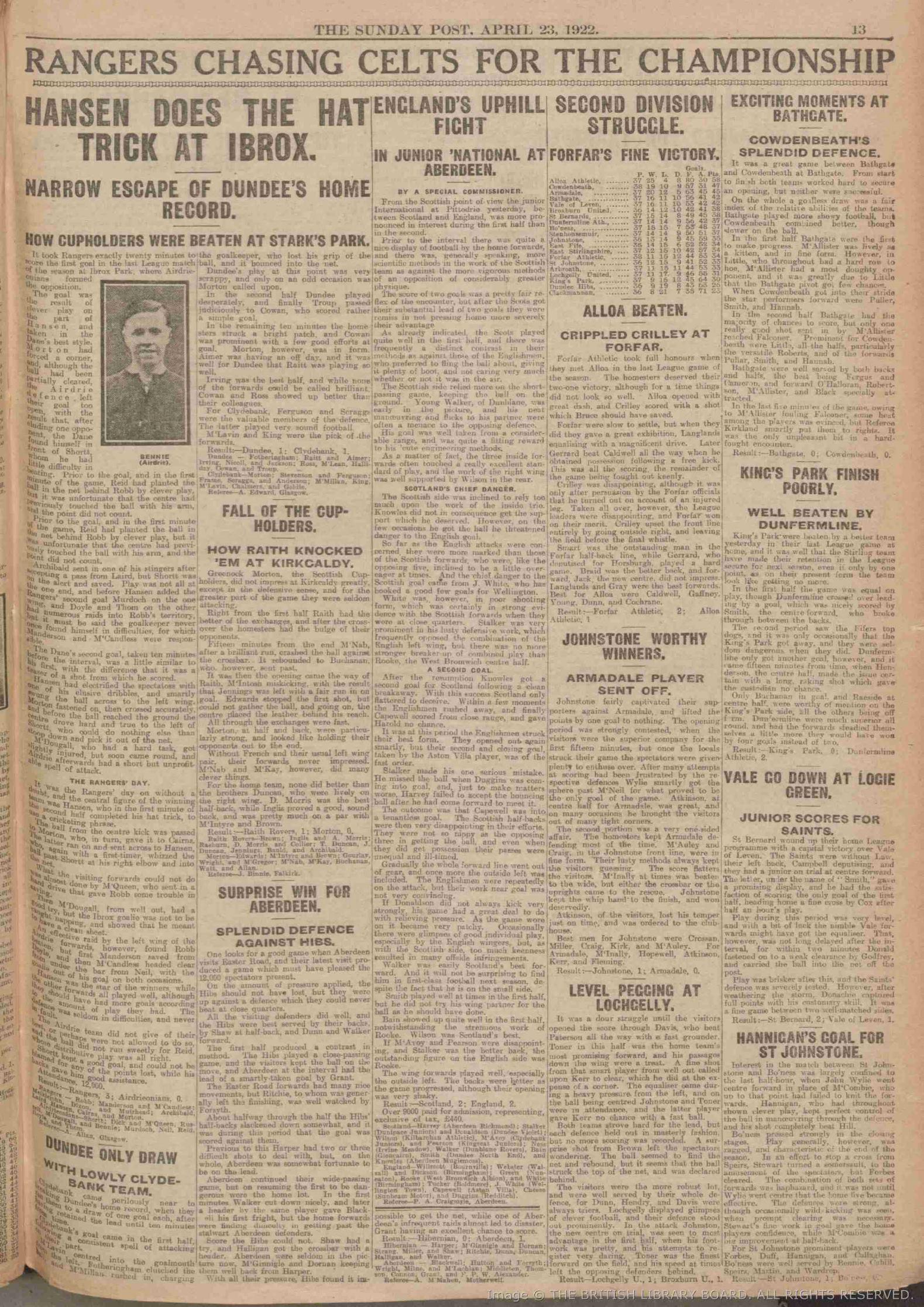 1922042210