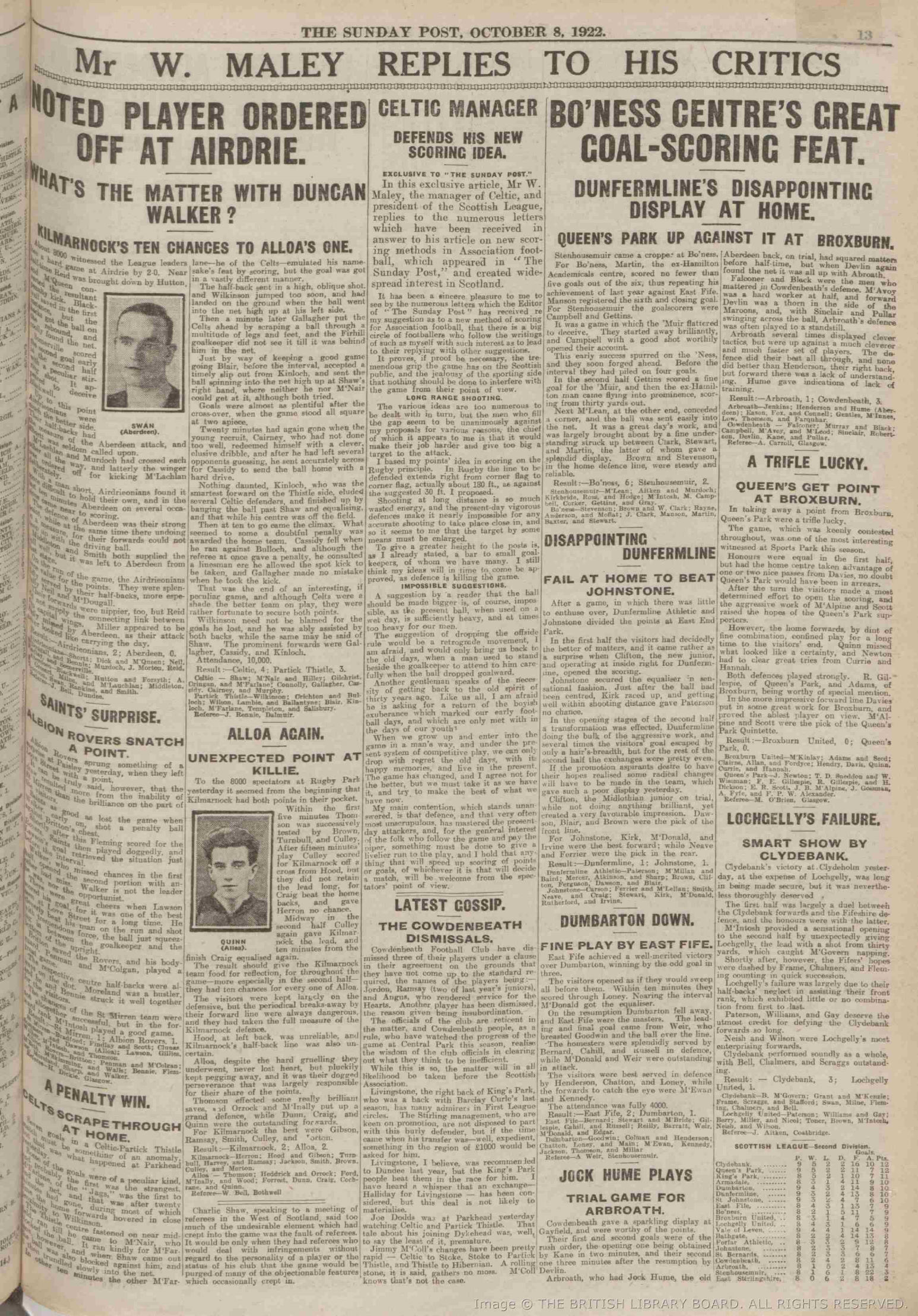 1922100710