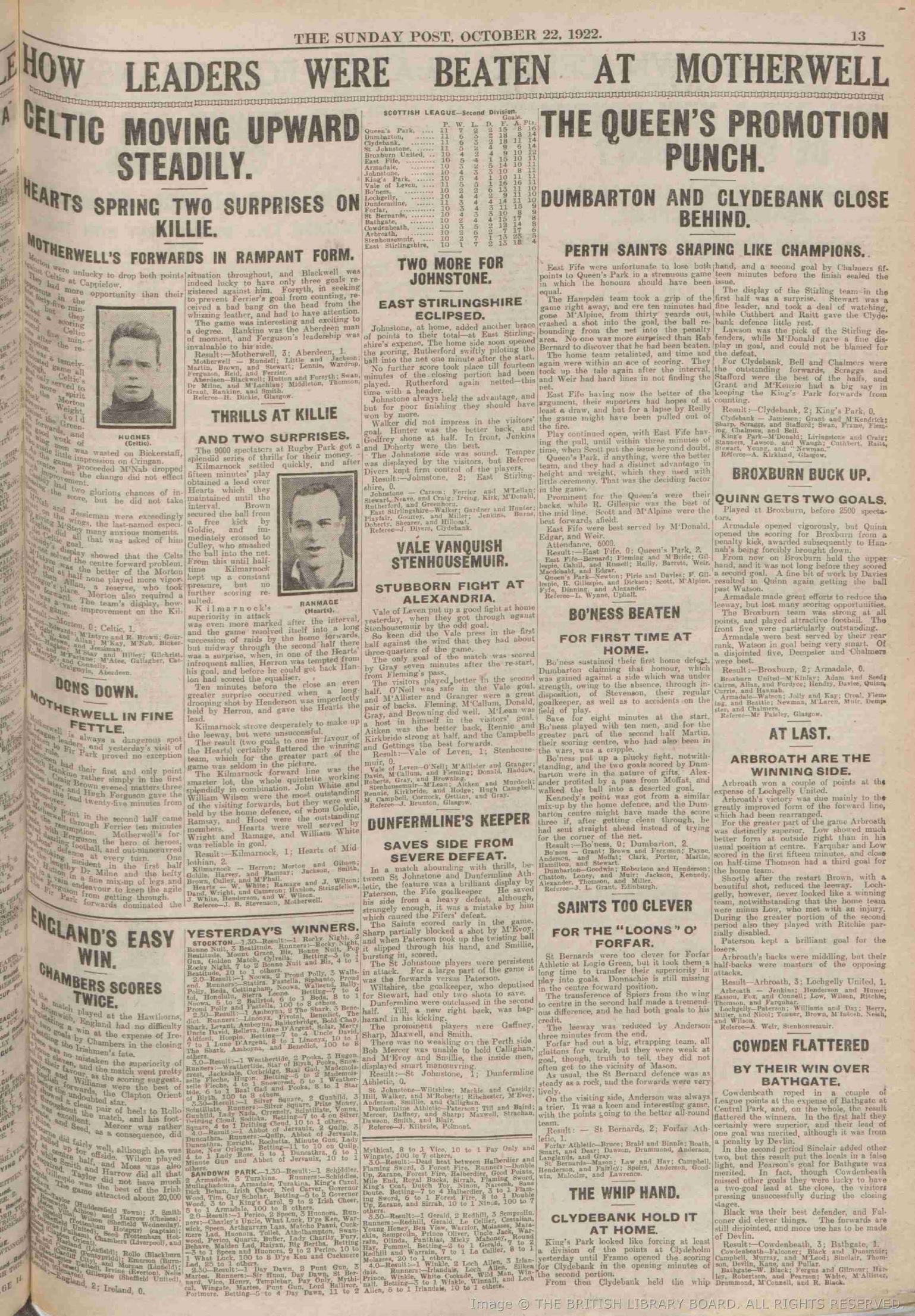 1922102111