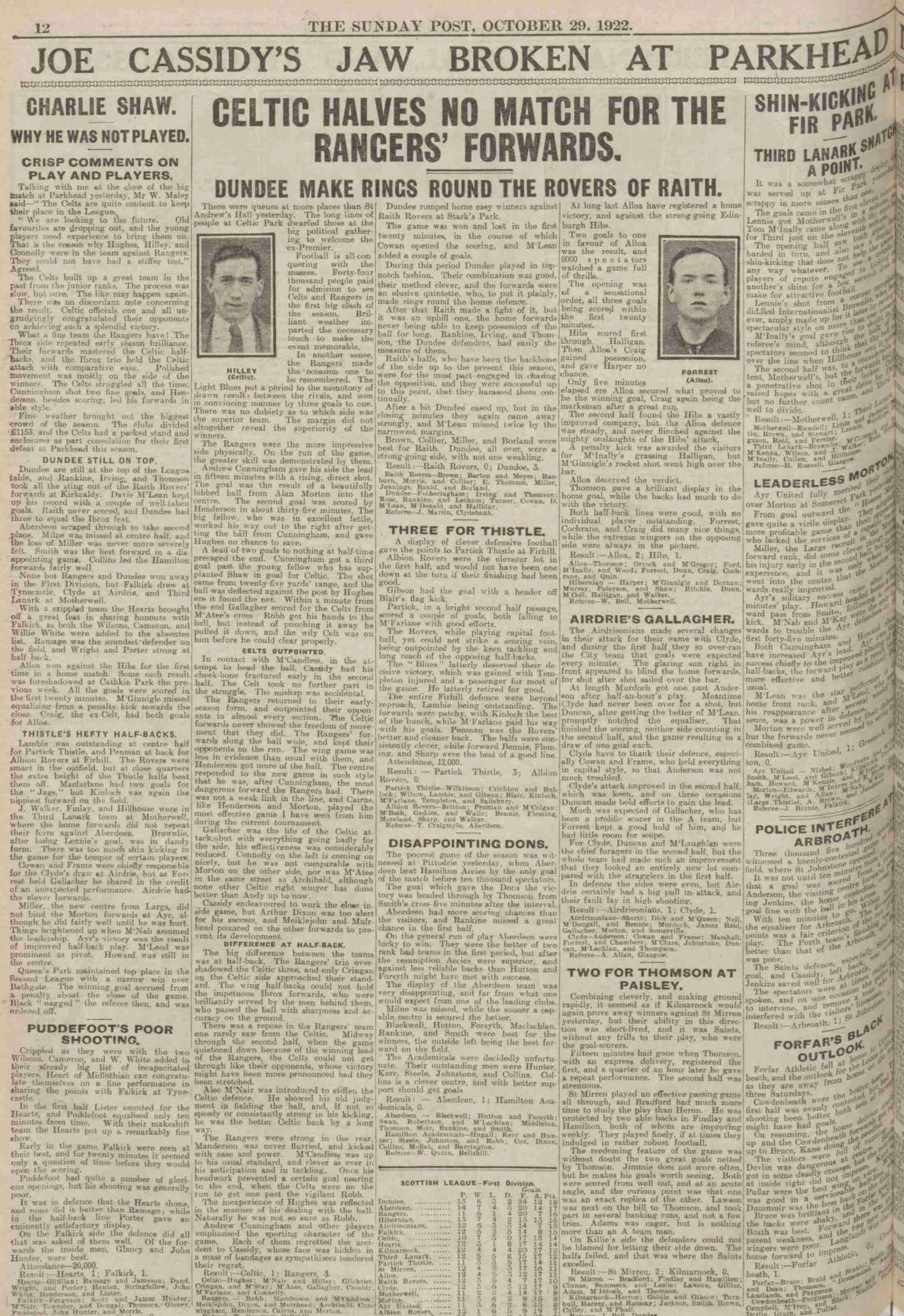1922102808