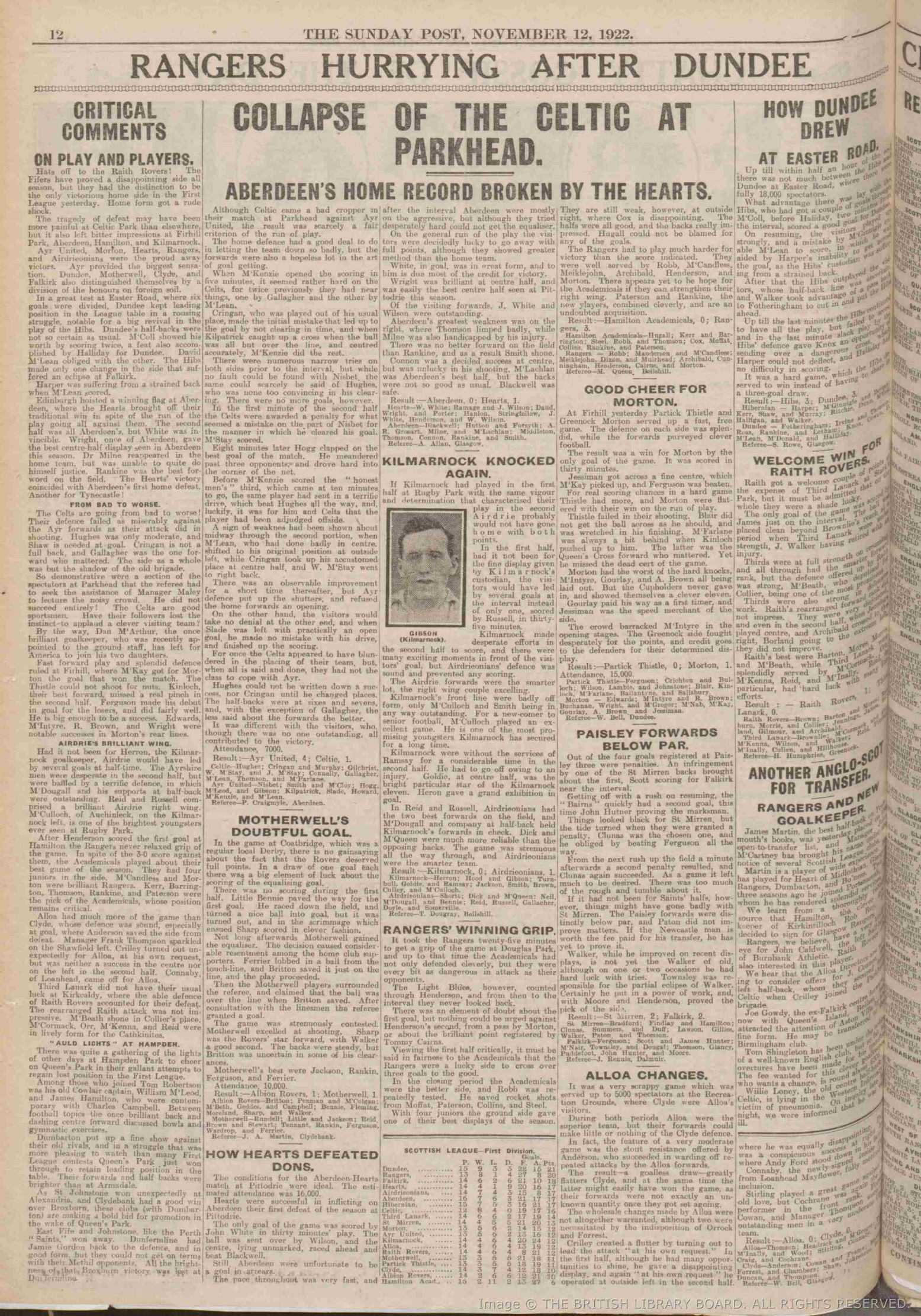 1922111109