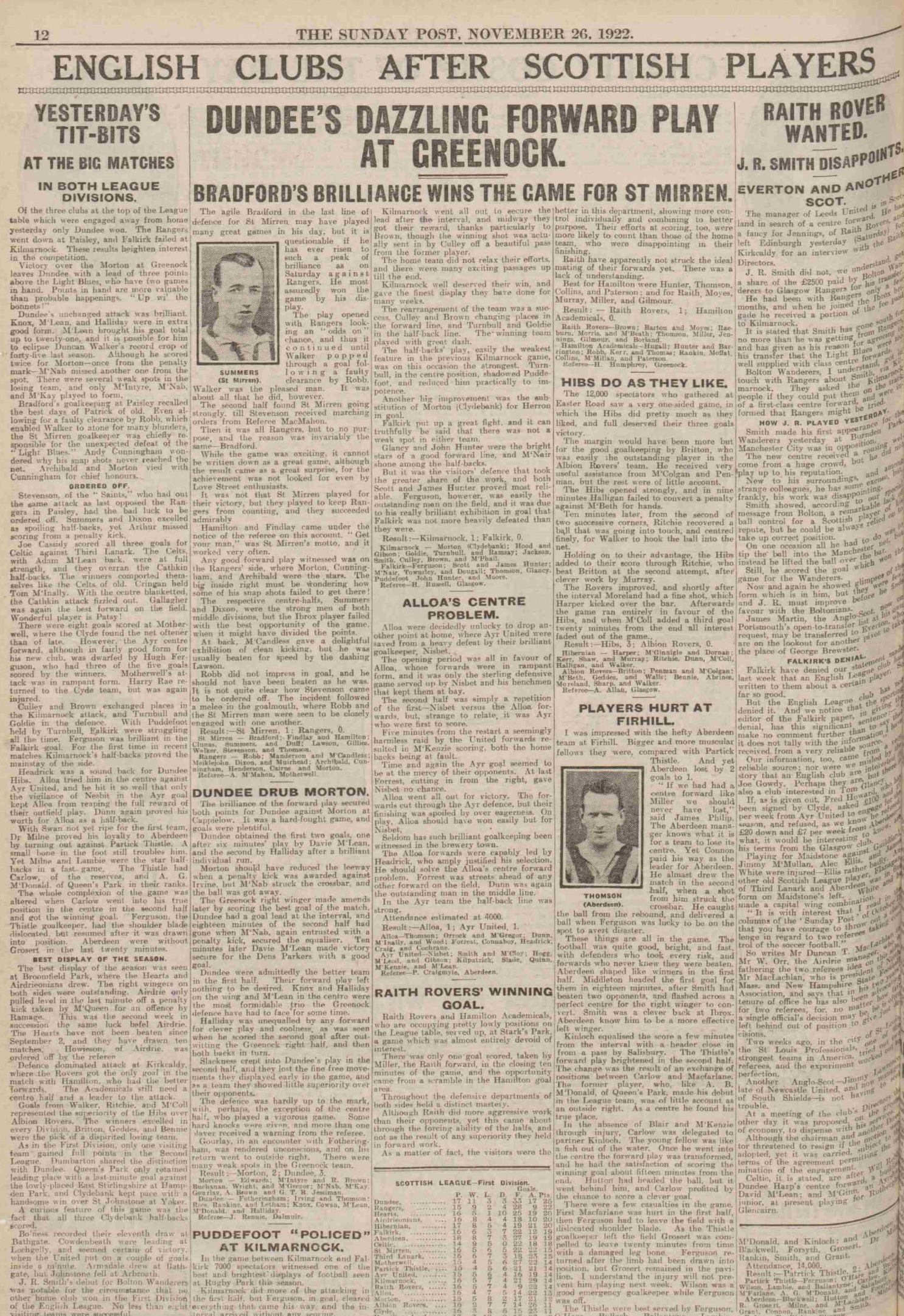 1922112509